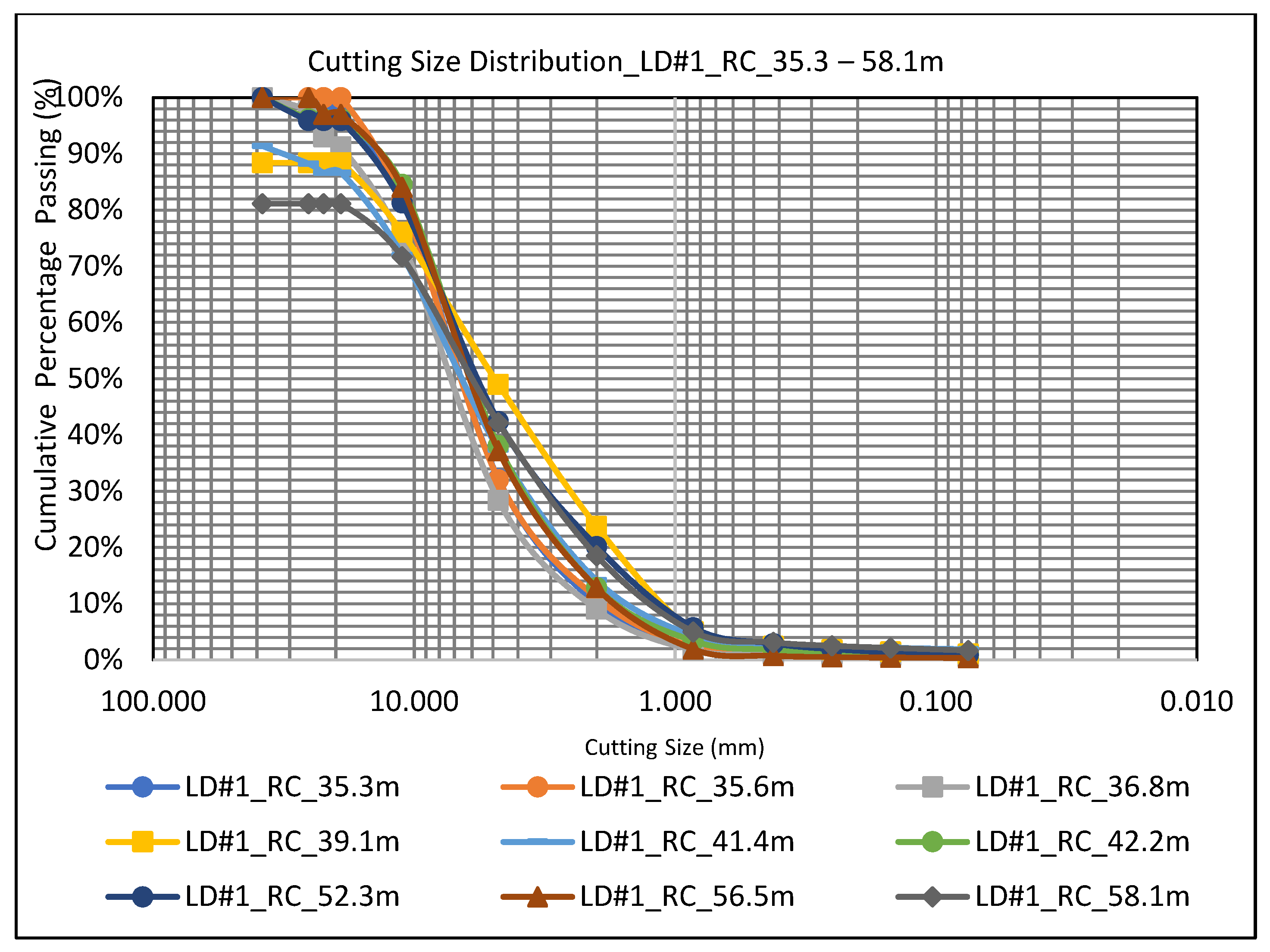 Energies 18 03119 g010