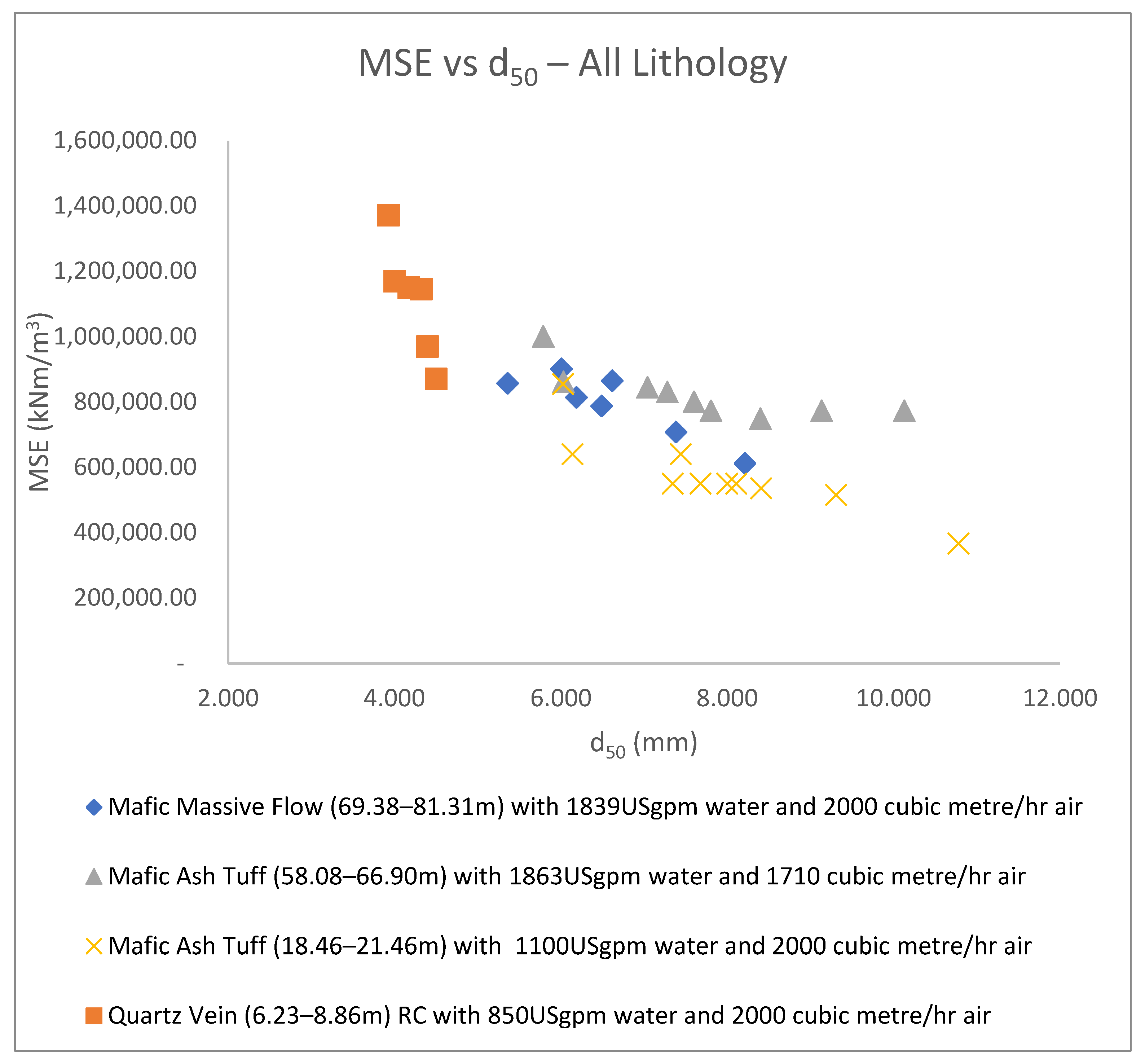 Energies 18 03119 g012