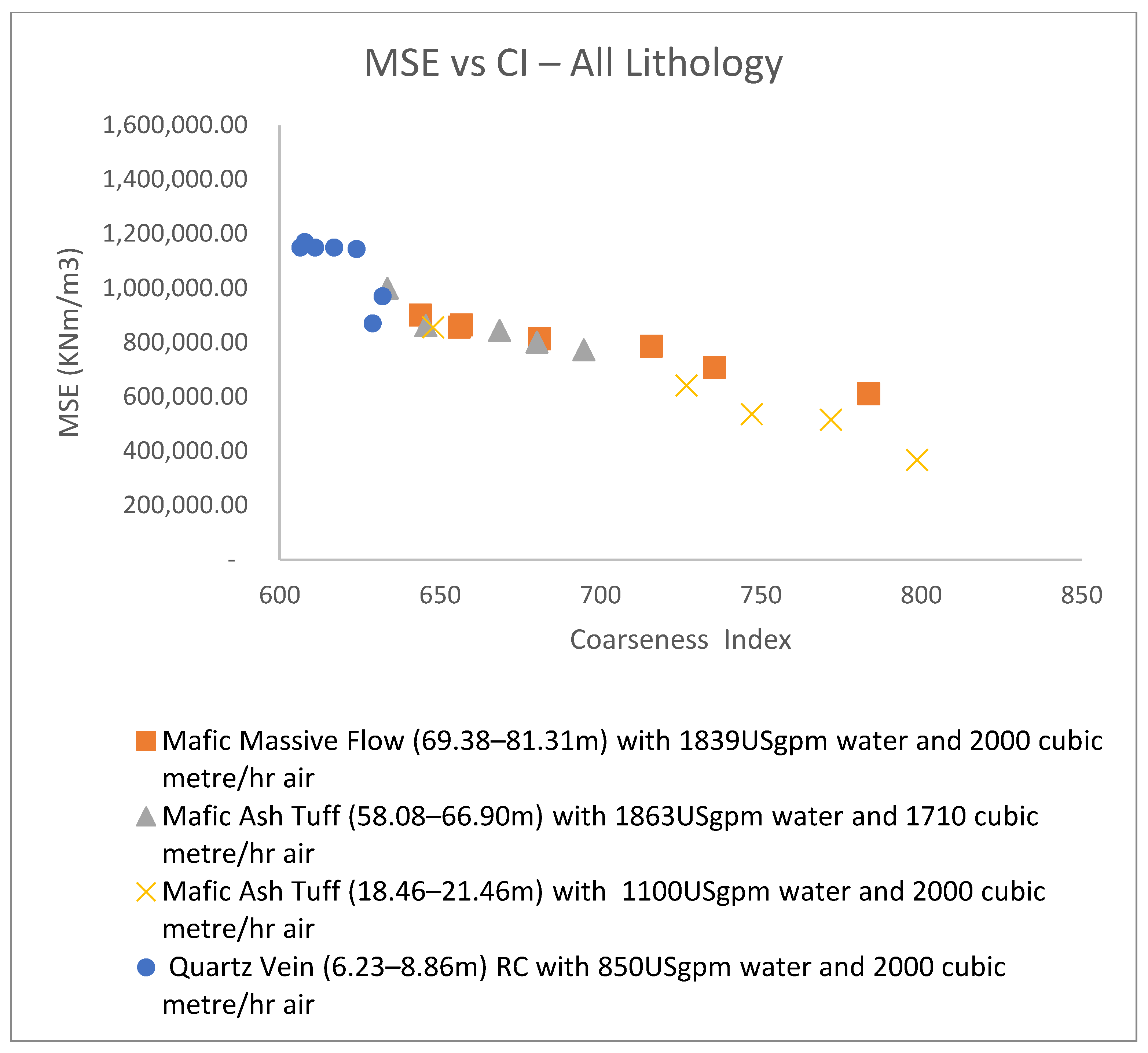 Energies 18 03119 g013