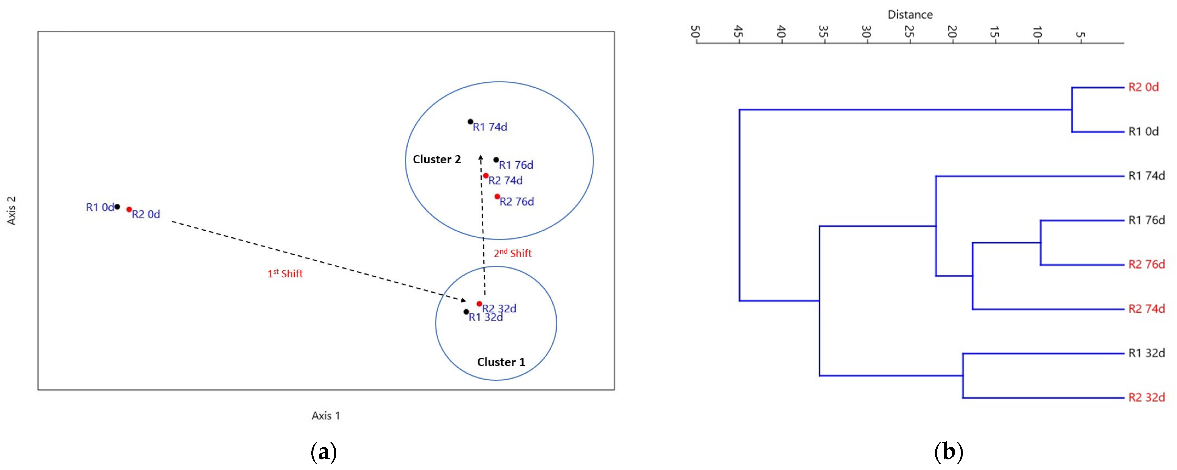 Energies 18 03120 g006