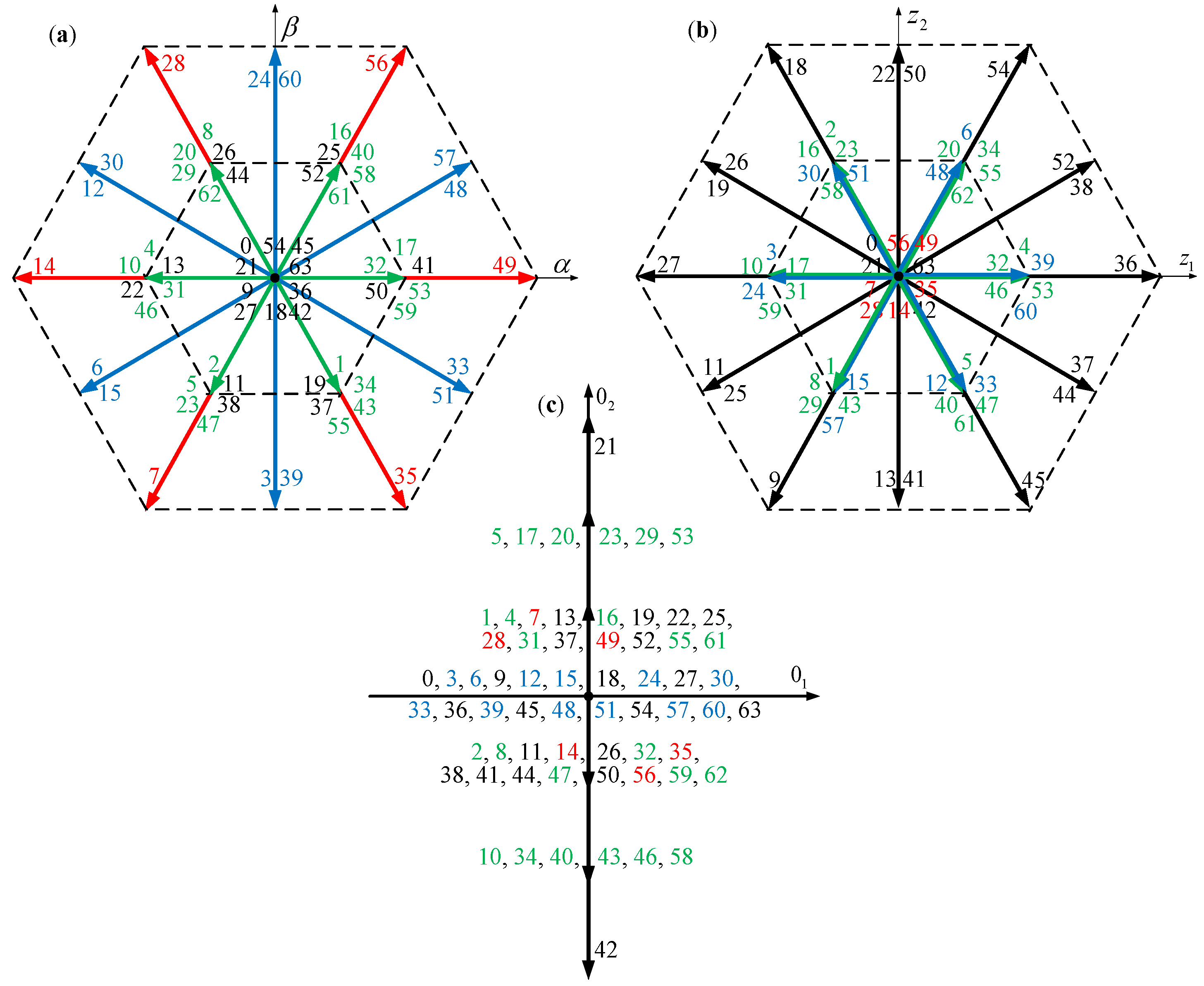 Energies 18 03122 g002
