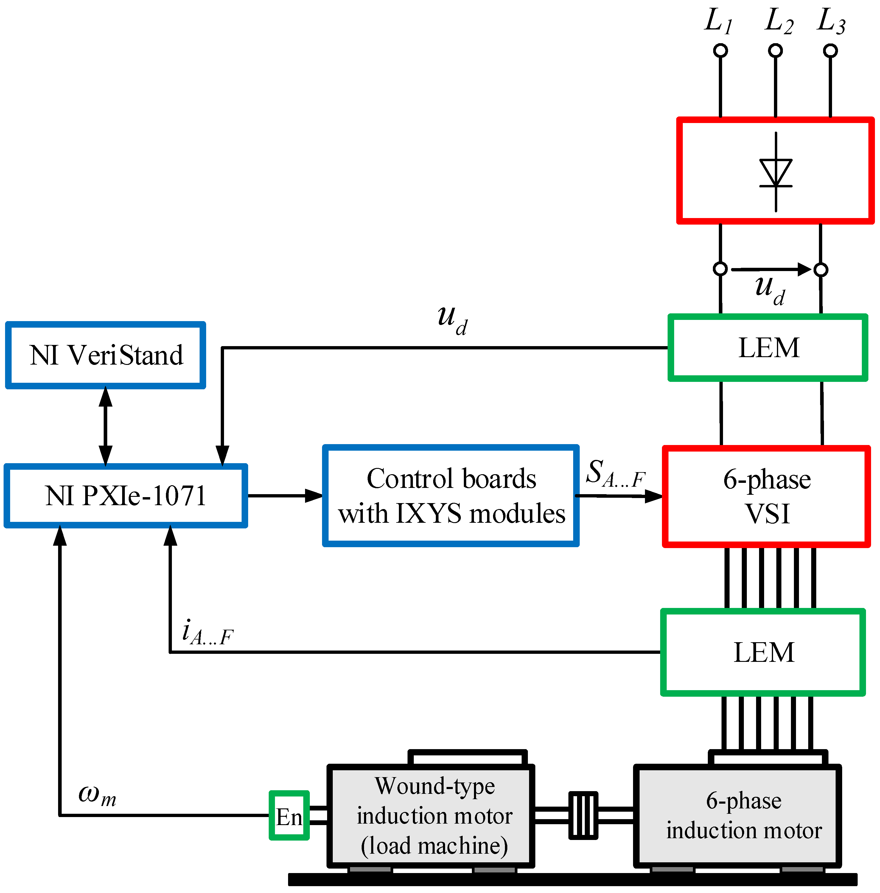 Energies 18 03122 g003