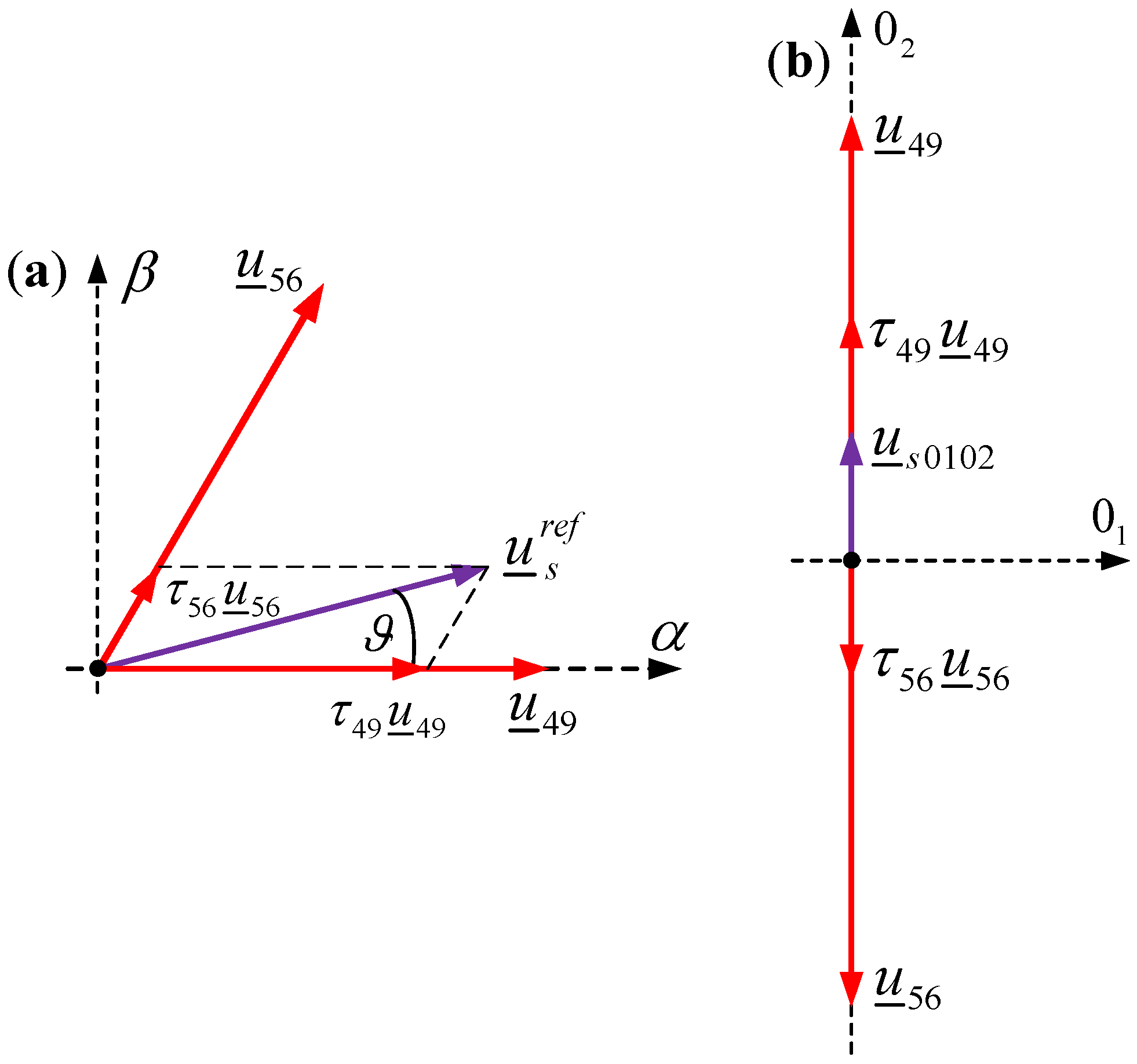 Energies 18 03122 g006