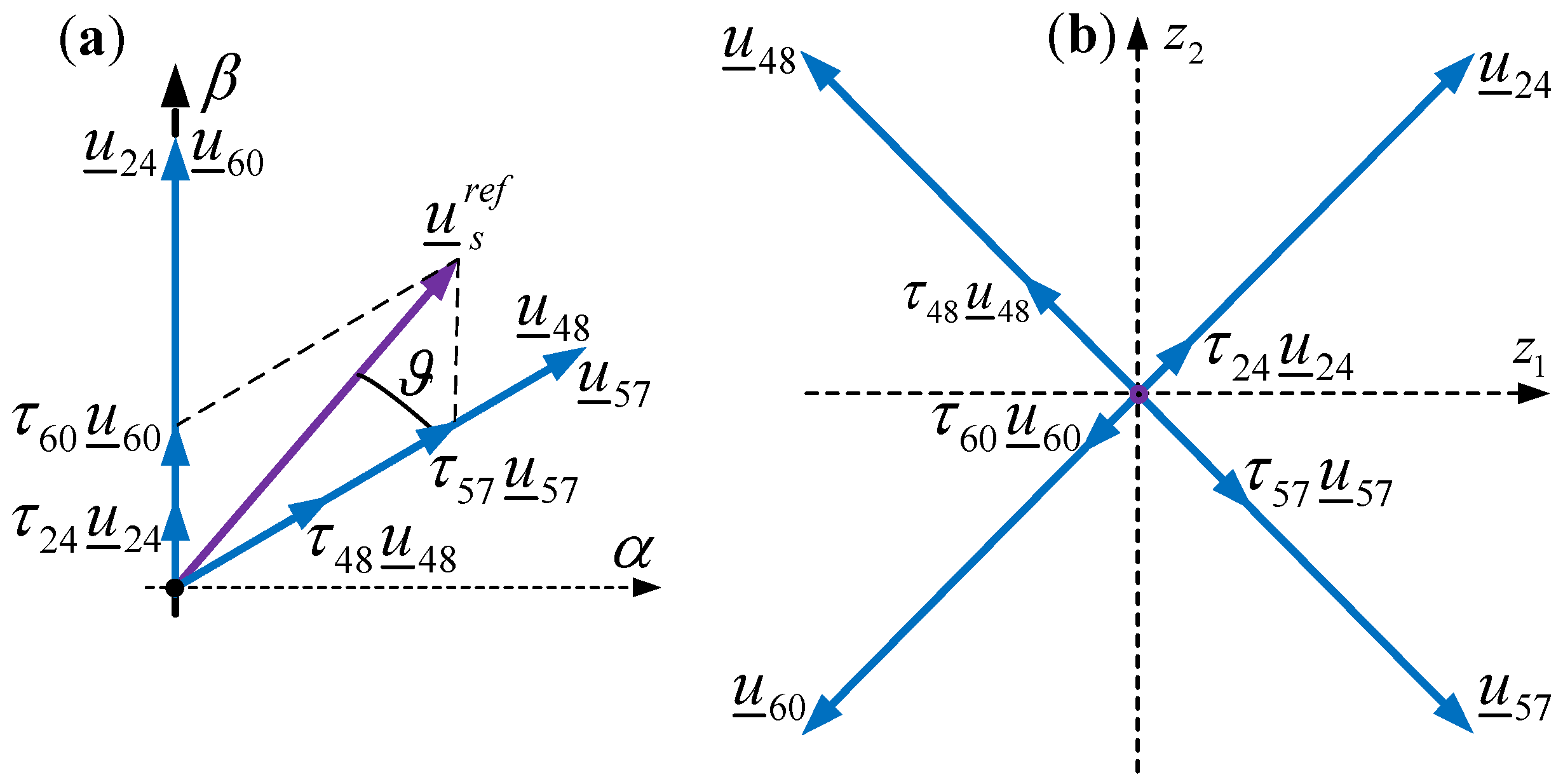 Energies 18 03122 g007