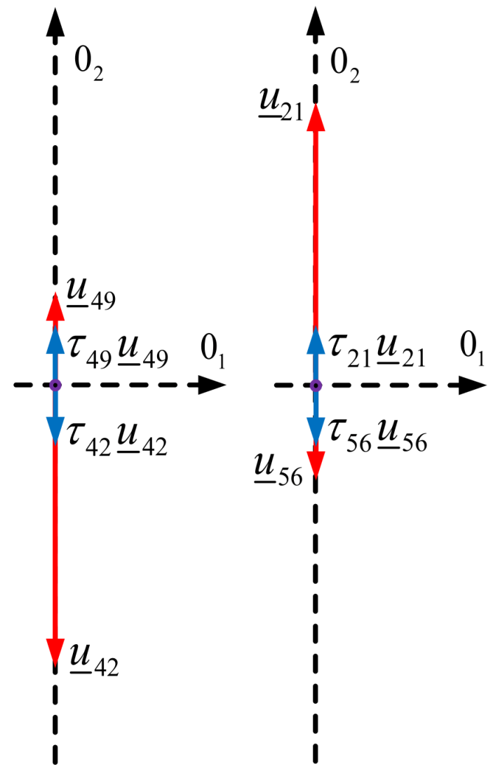 Energies 18 03122 g008