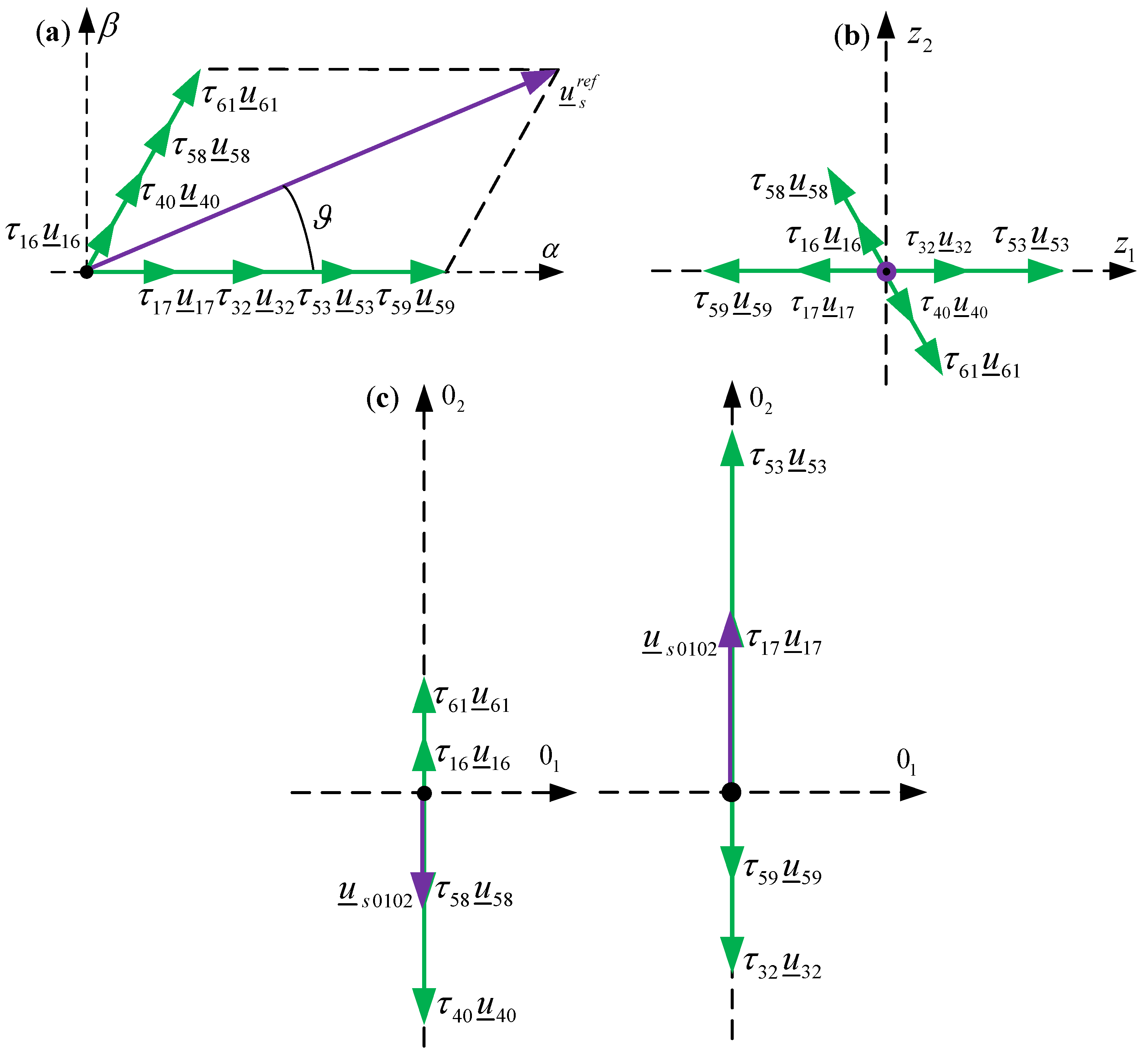 Energies 18 03122 g009