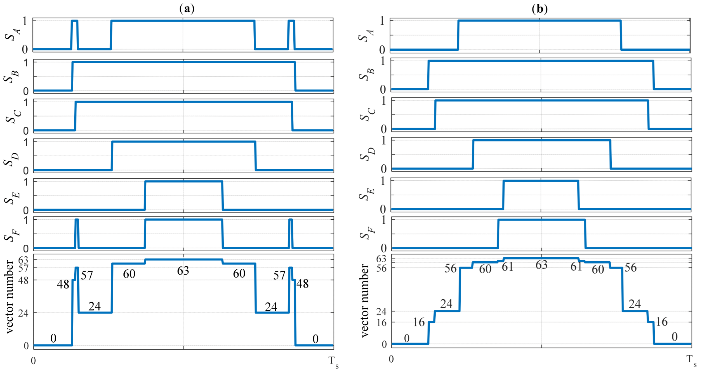 Energies 18 03122 g010