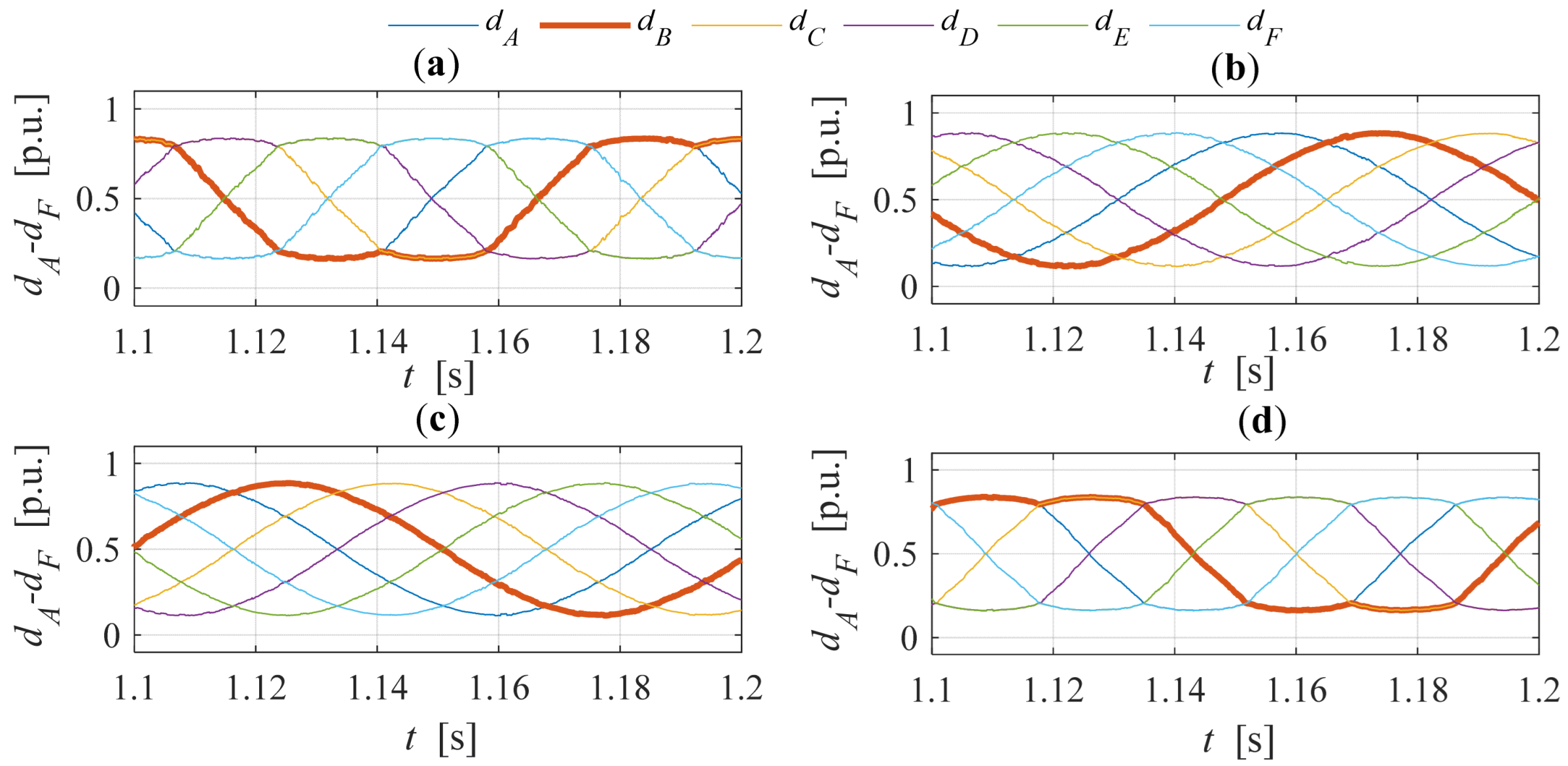 Energies 18 03122 g011