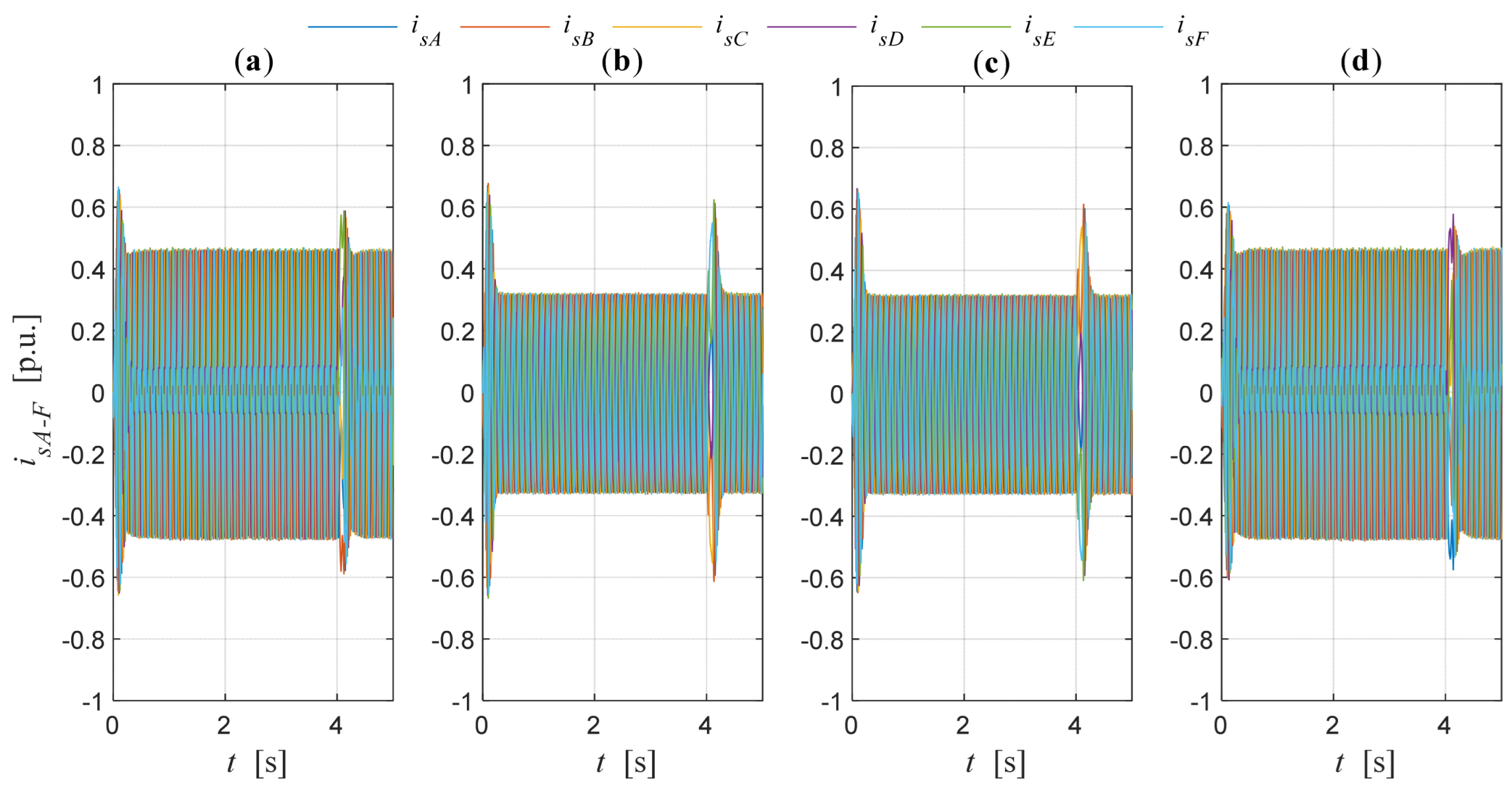 Energies 18 03122 g013
