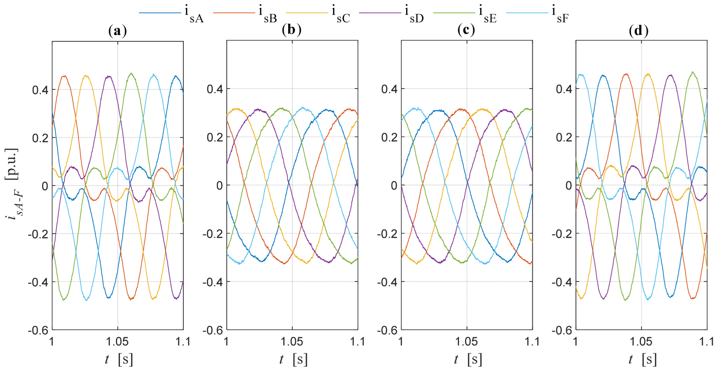 Energies 18 03122 g014