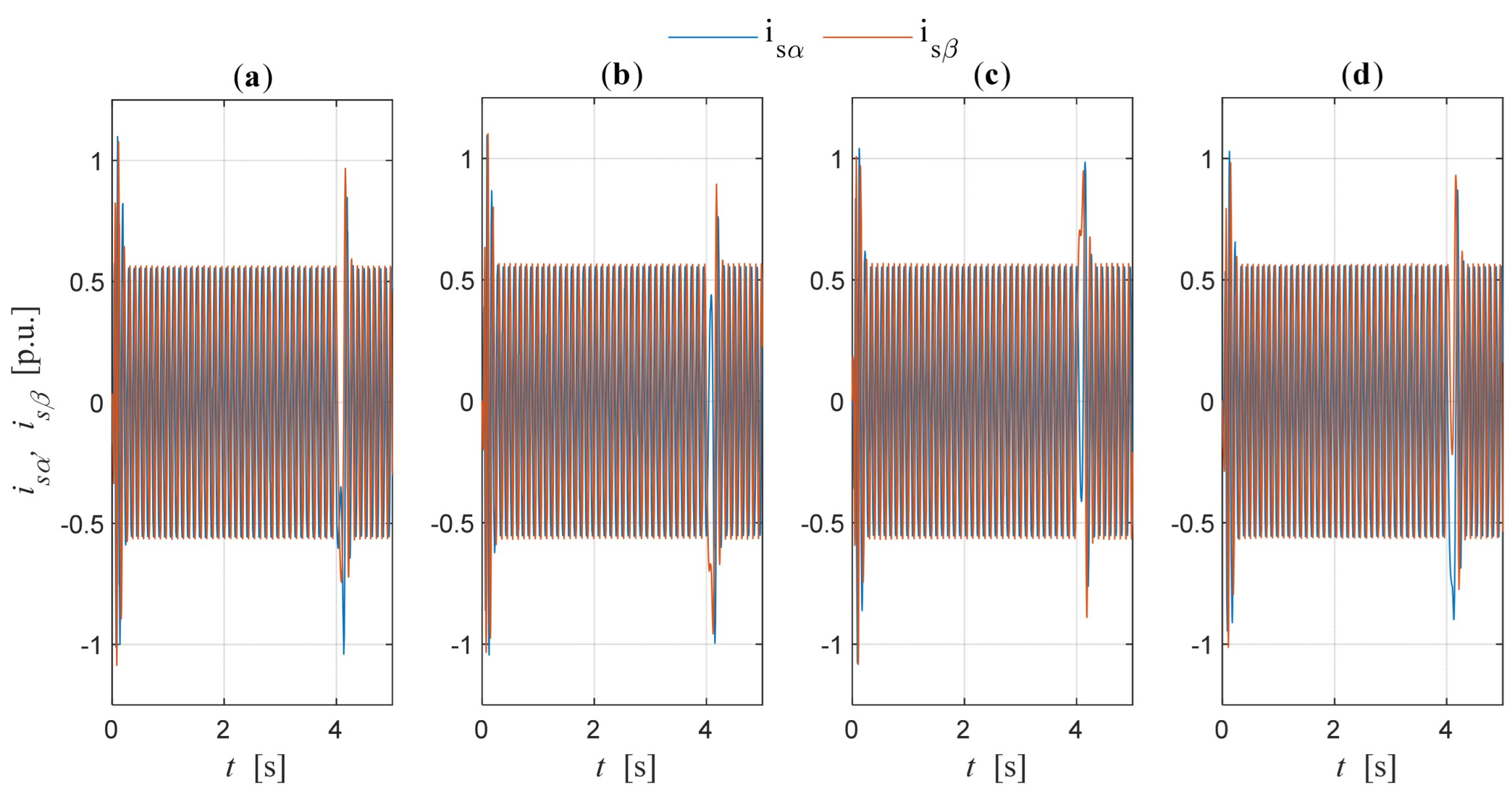 Energies 18 03122 g015