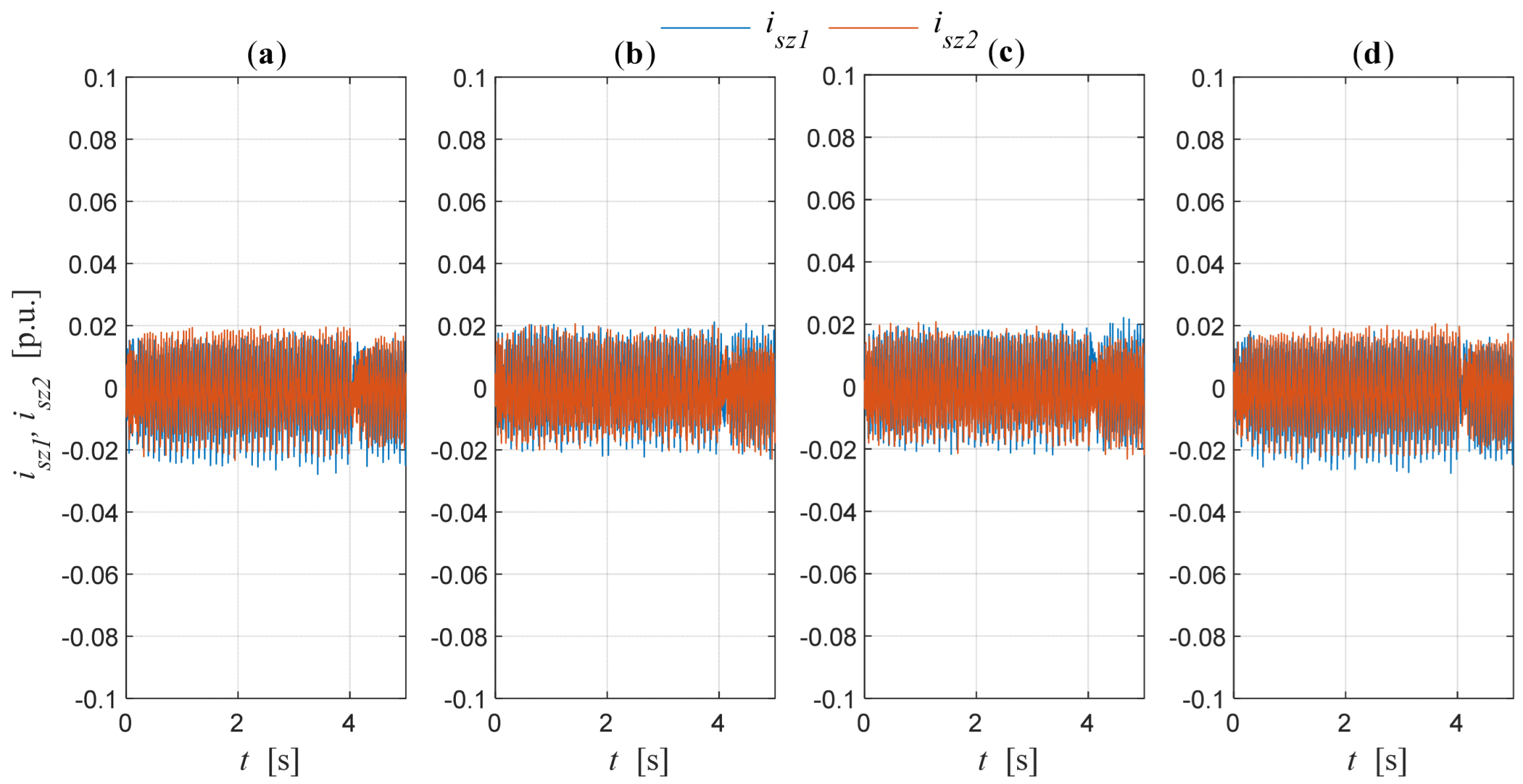Energies 18 03122 g016