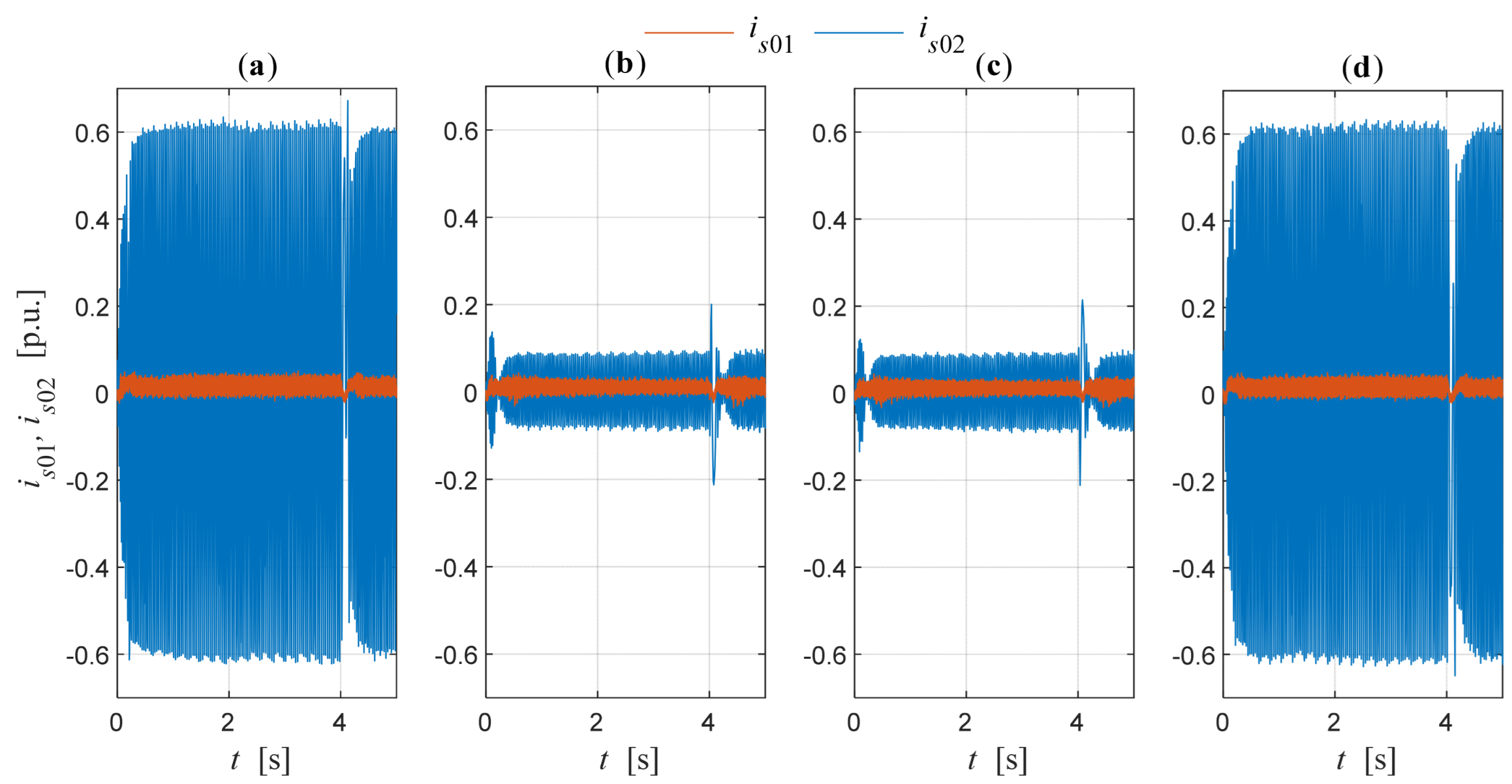 Energies 18 03122 g017
