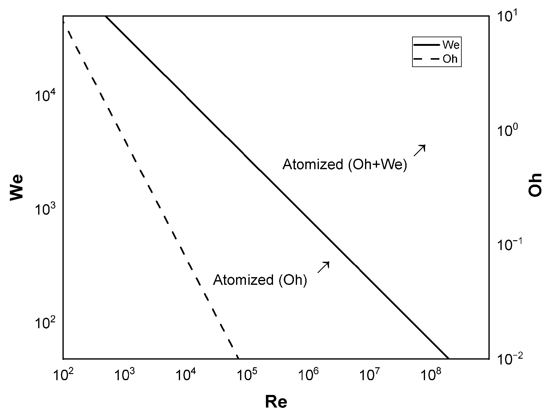 Energies 18 03123 g001