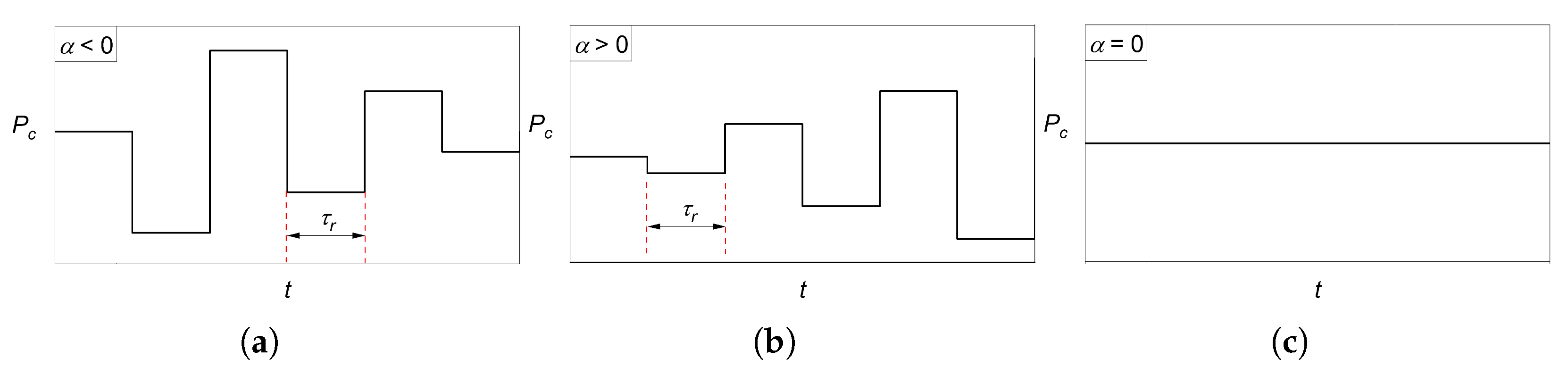 Energies 18 03123 g002