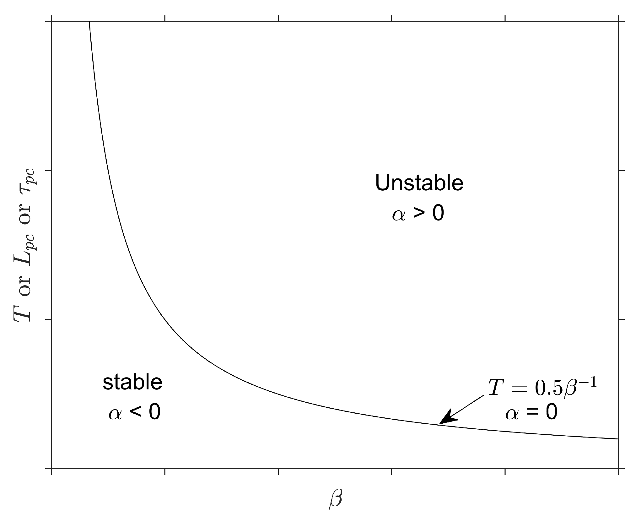 Energies 18 03123 g003