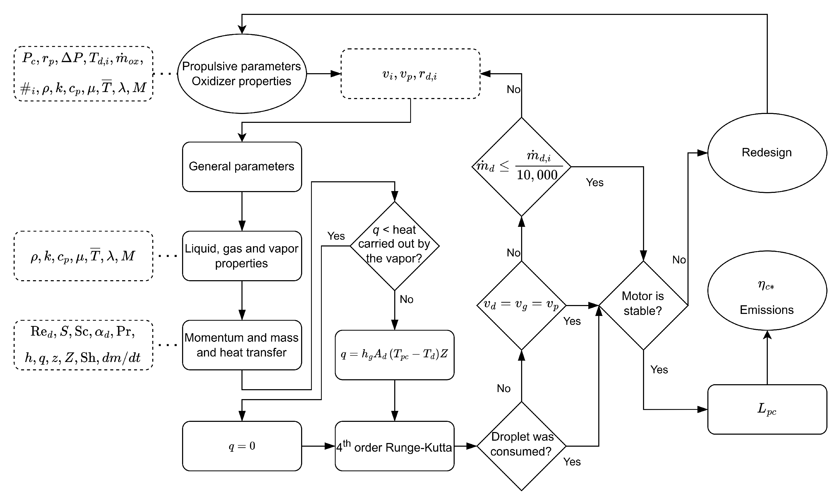 Energies 18 03123 g005