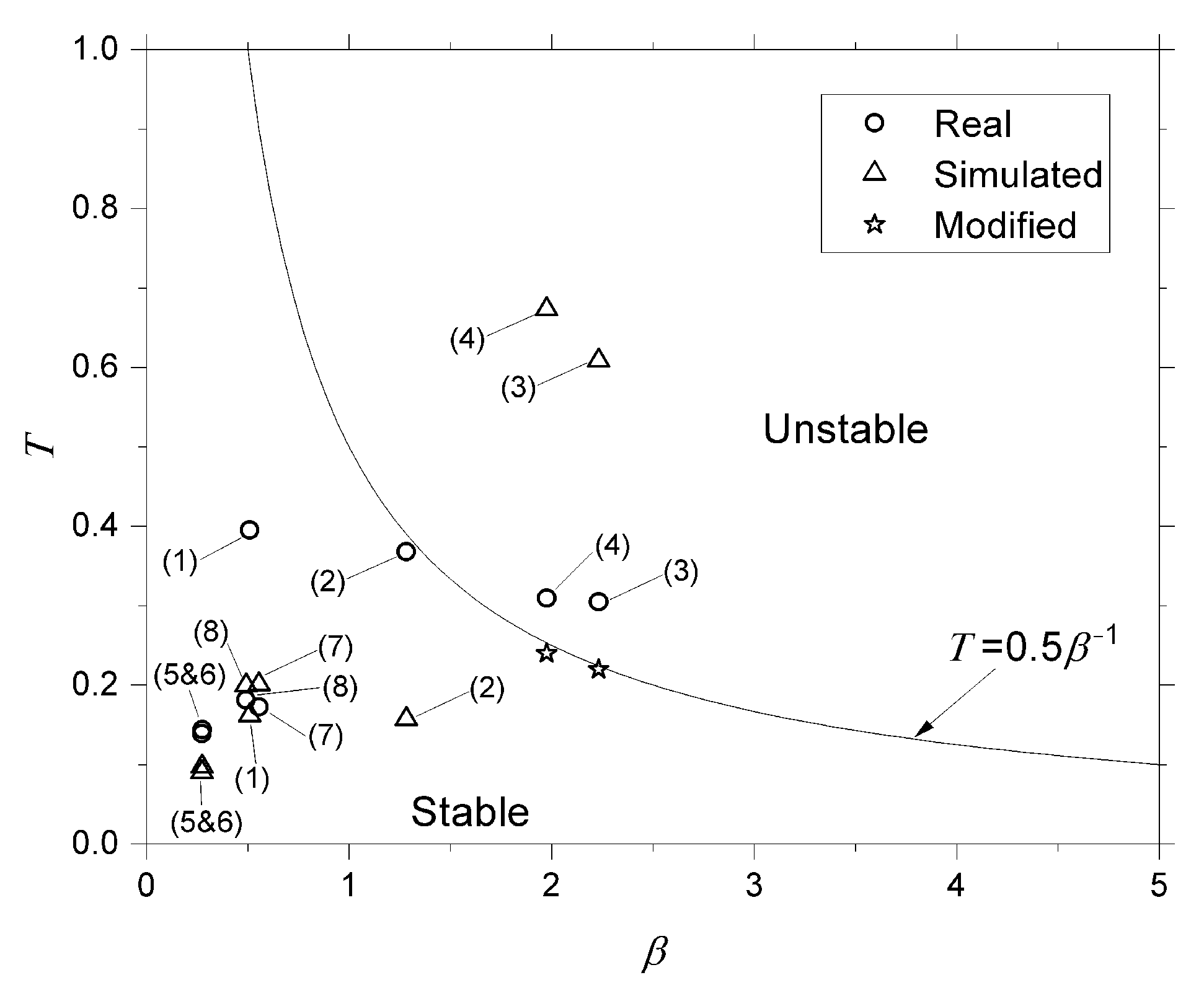 Energies 18 03123 g006