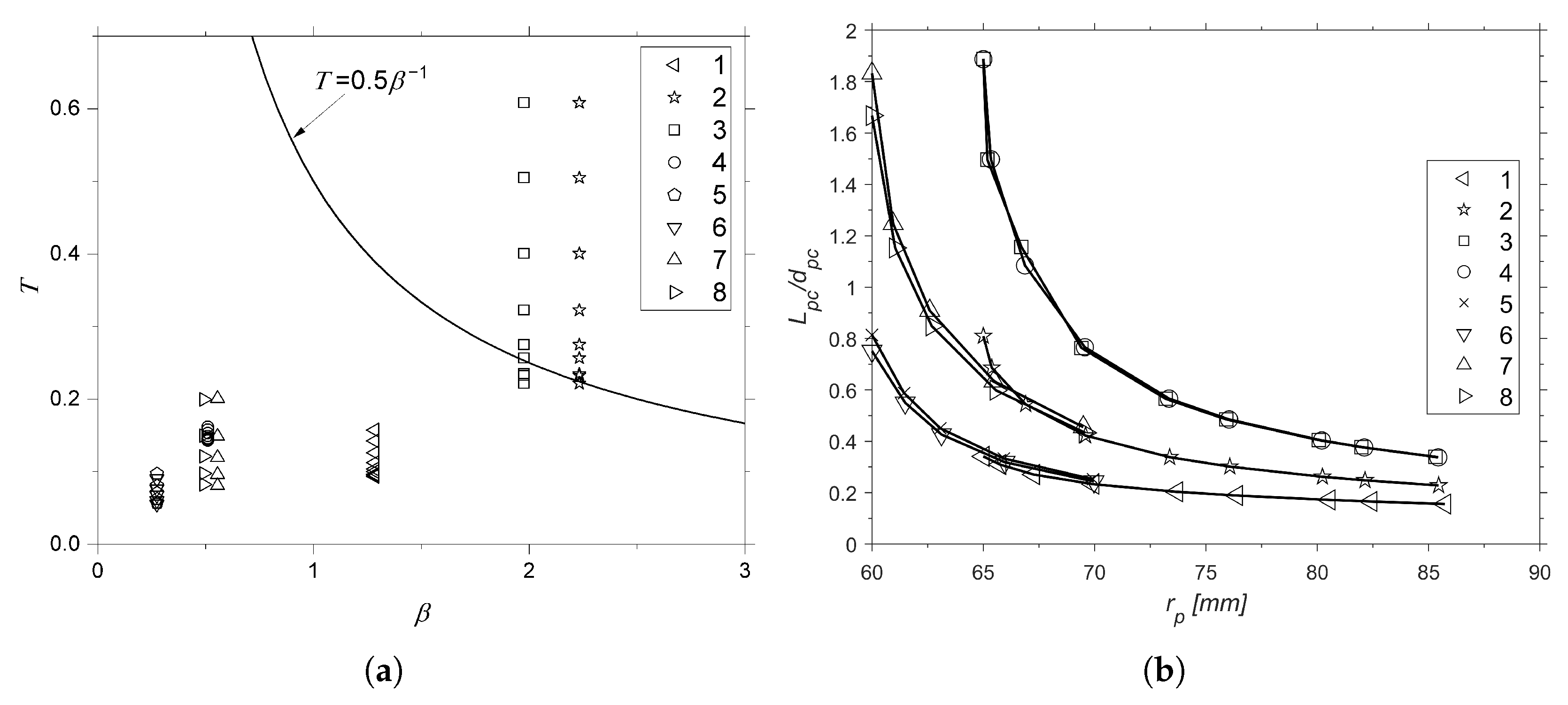 Energies 18 03123 g008