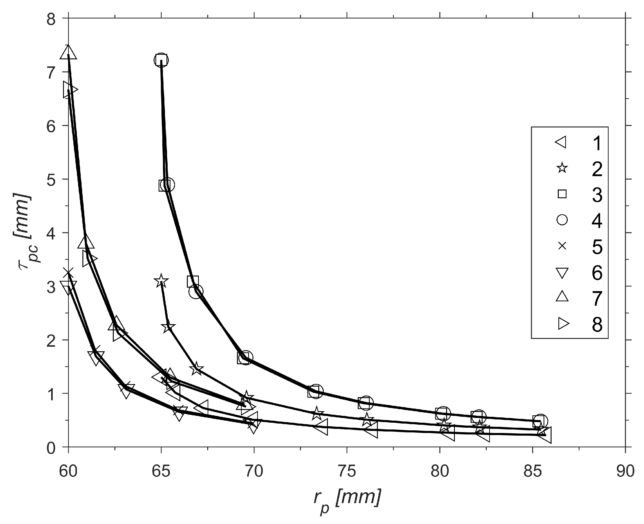 Energies 18 03123 g009