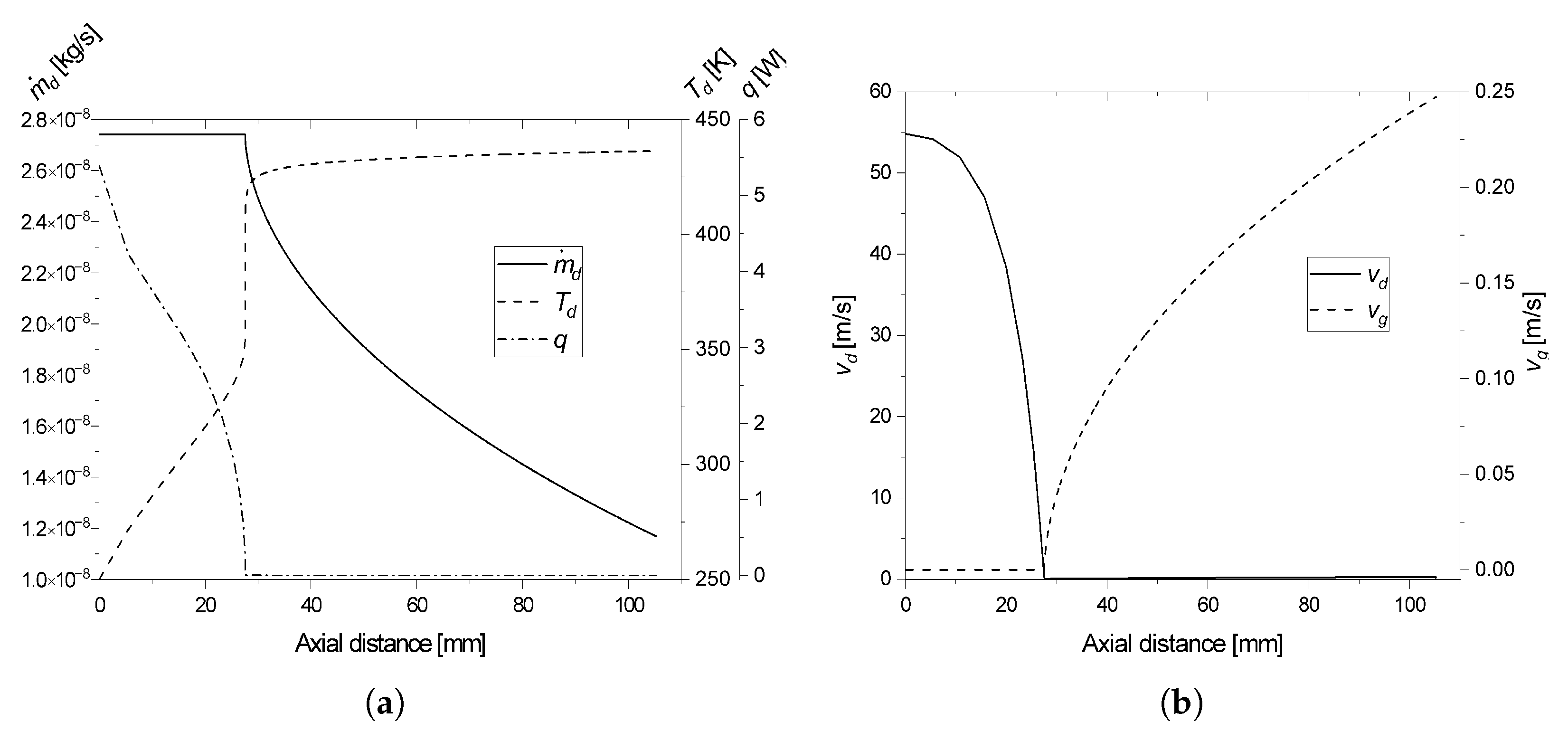Energies 18 03123 g010