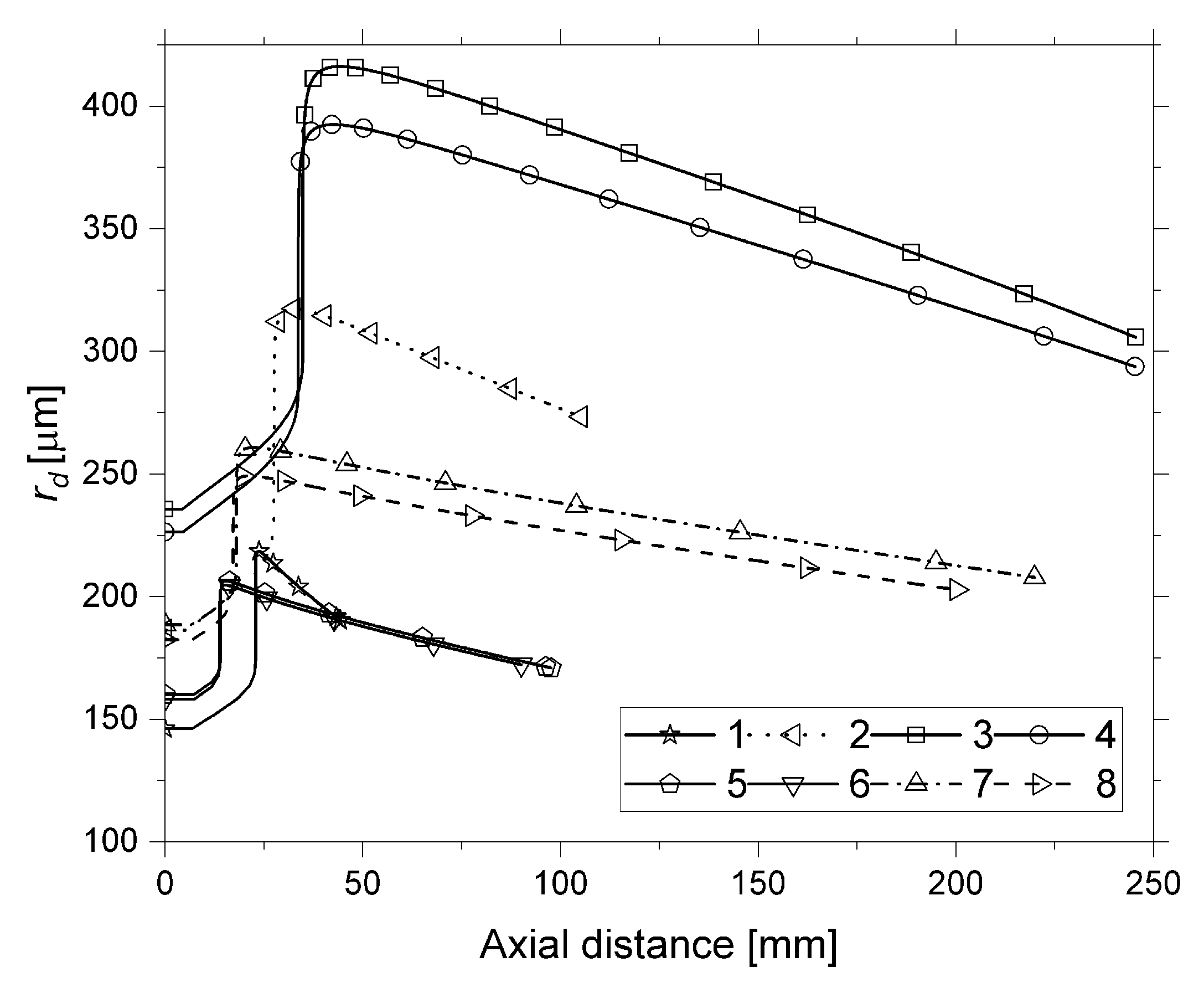 Energies 18 03123 g011