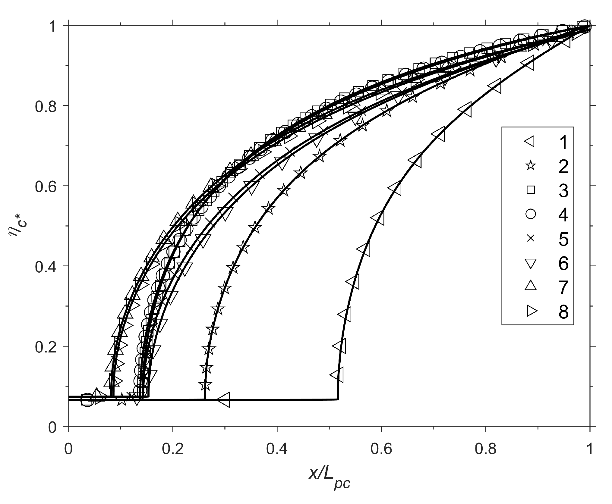 Energies 18 03123 g012