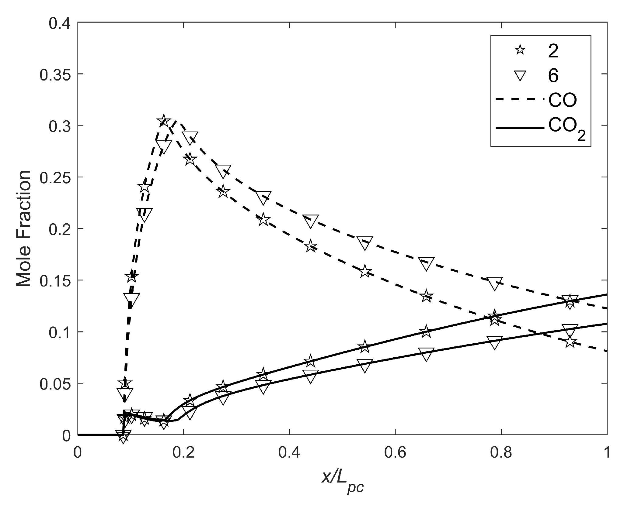 Energies 18 03123 g013