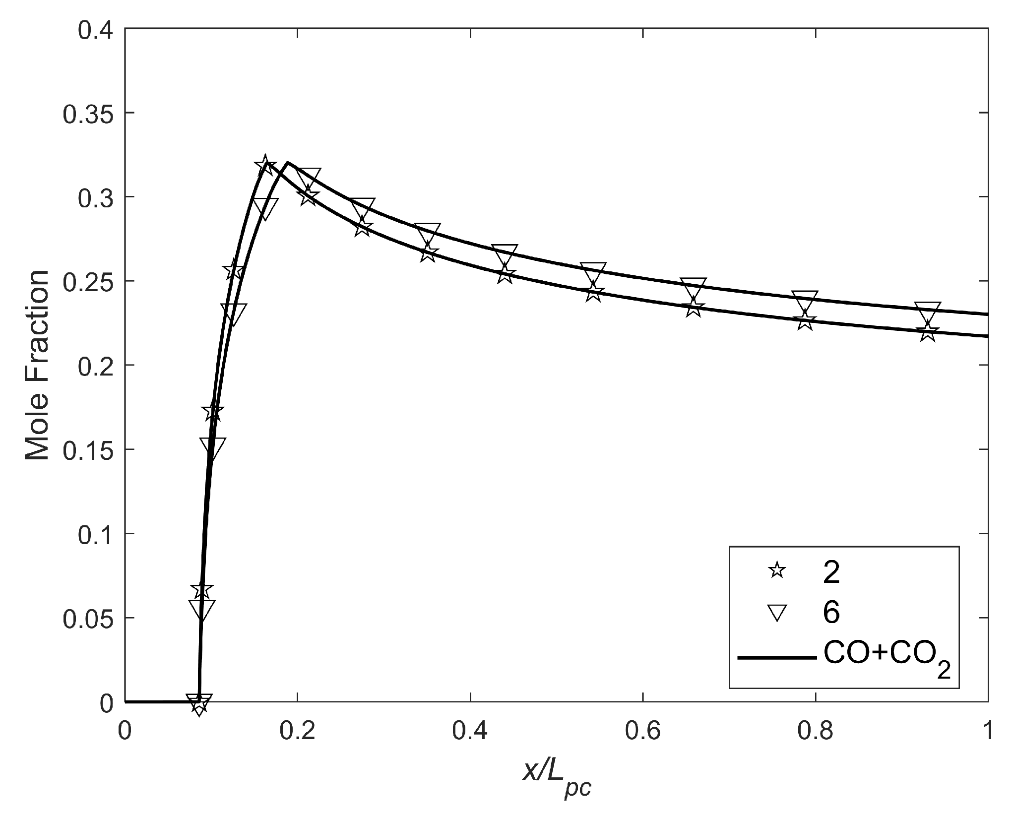 Energies 18 03123 g014