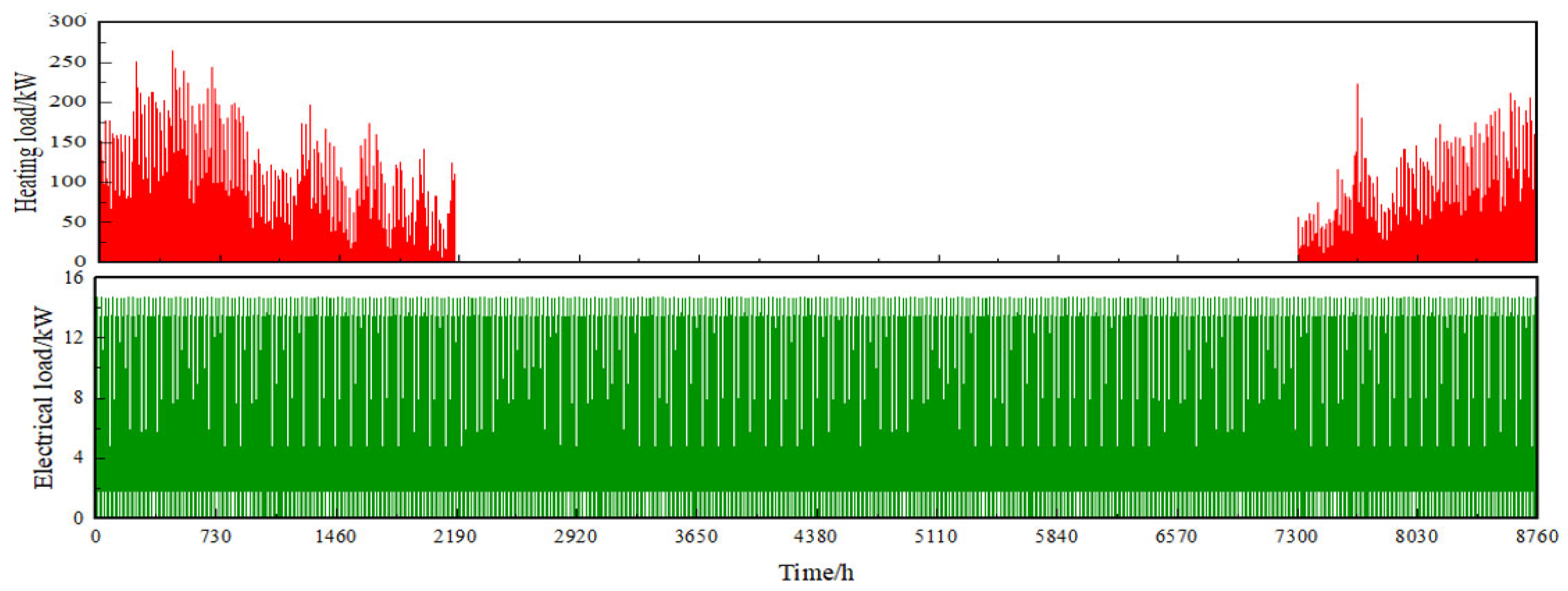 Energies 18 03124 g003