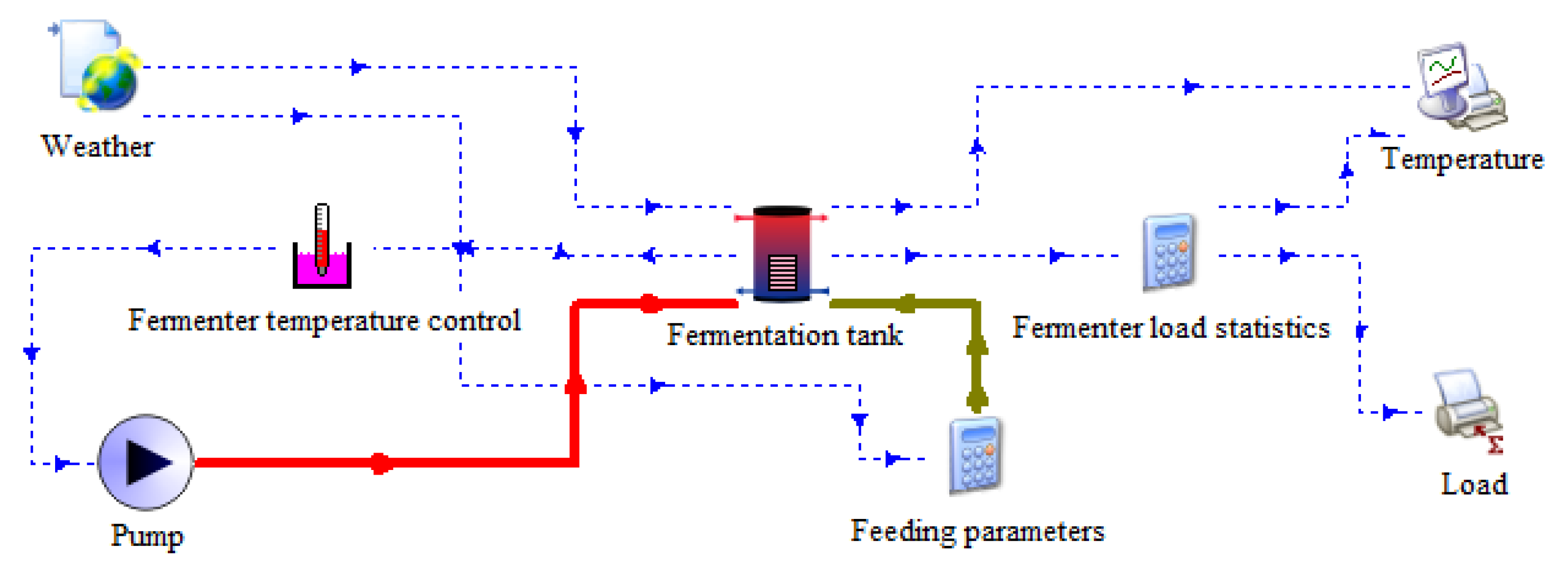 Energies 18 03124 g005