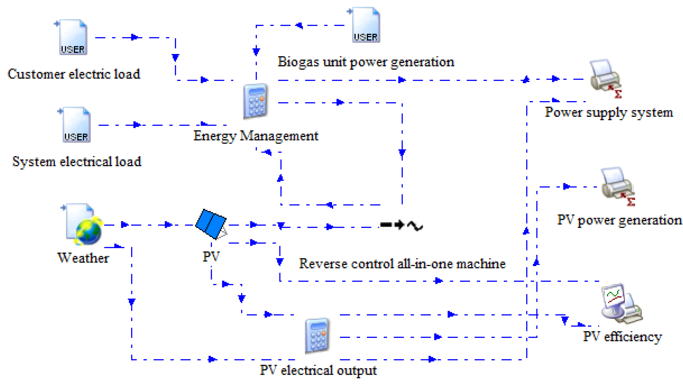 Energies 18 03124 g006