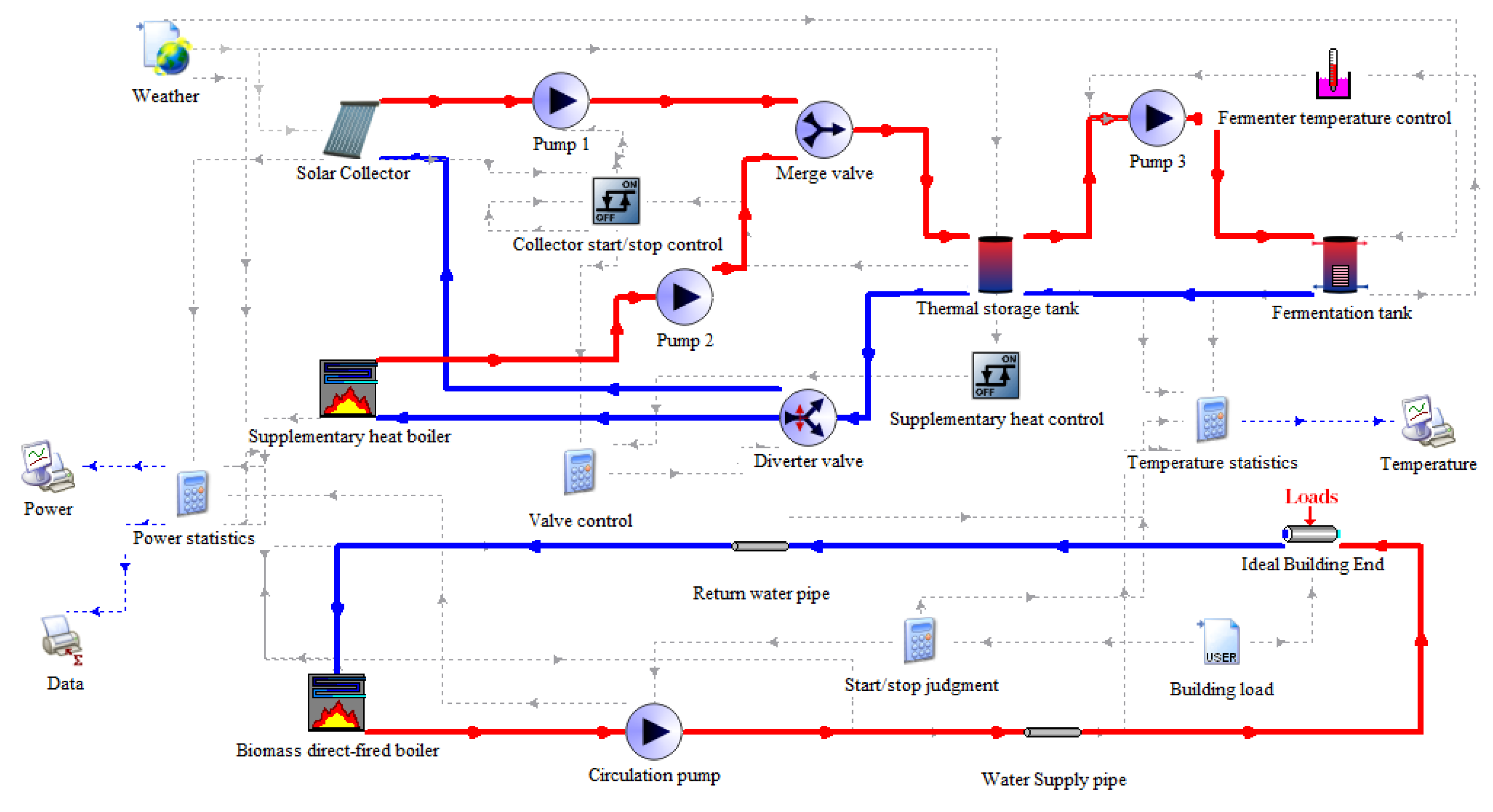 Energies 18 03124 g007