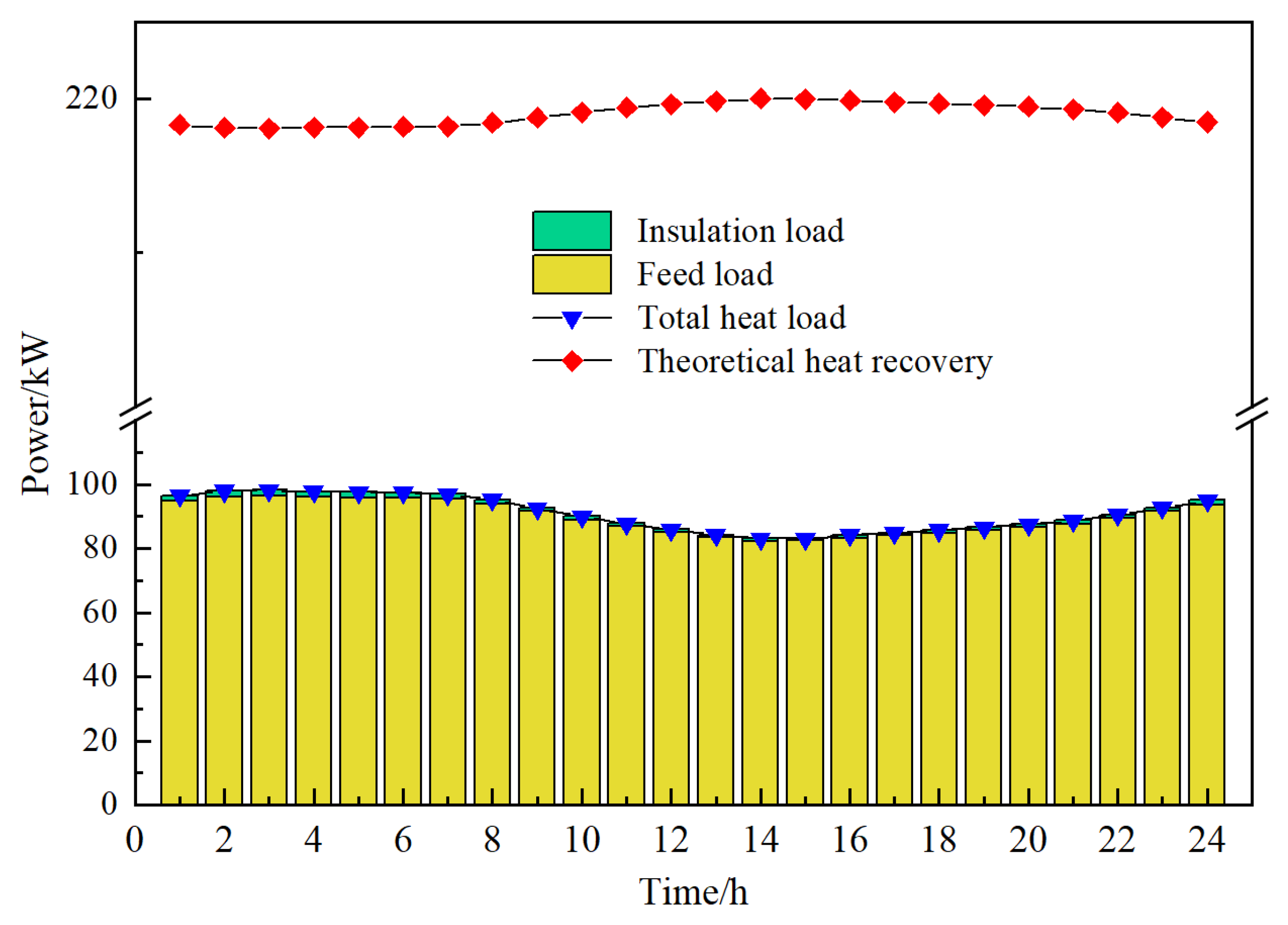 Energies 18 03124 g011