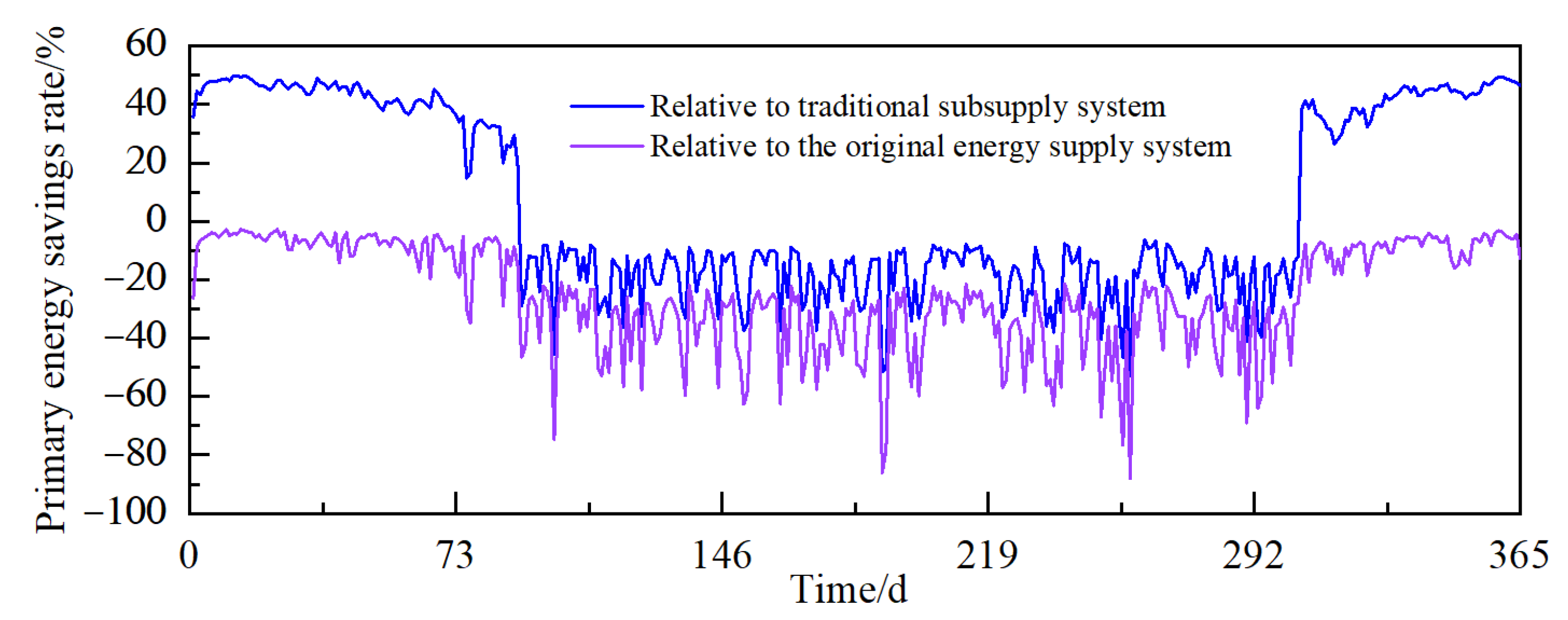 Energies 18 03124 g014