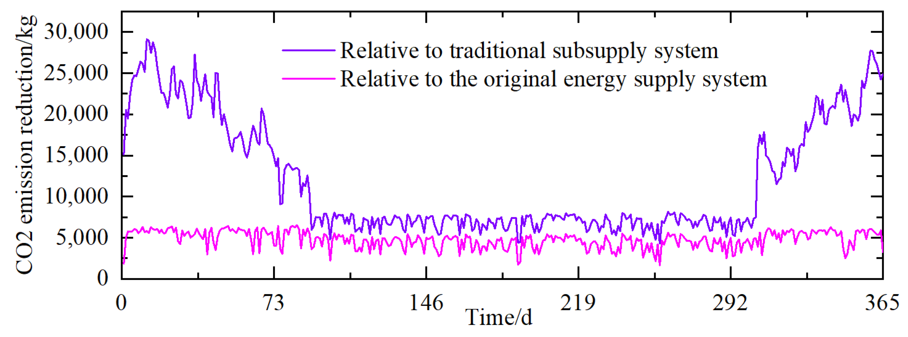 Energies 18 03124 g016