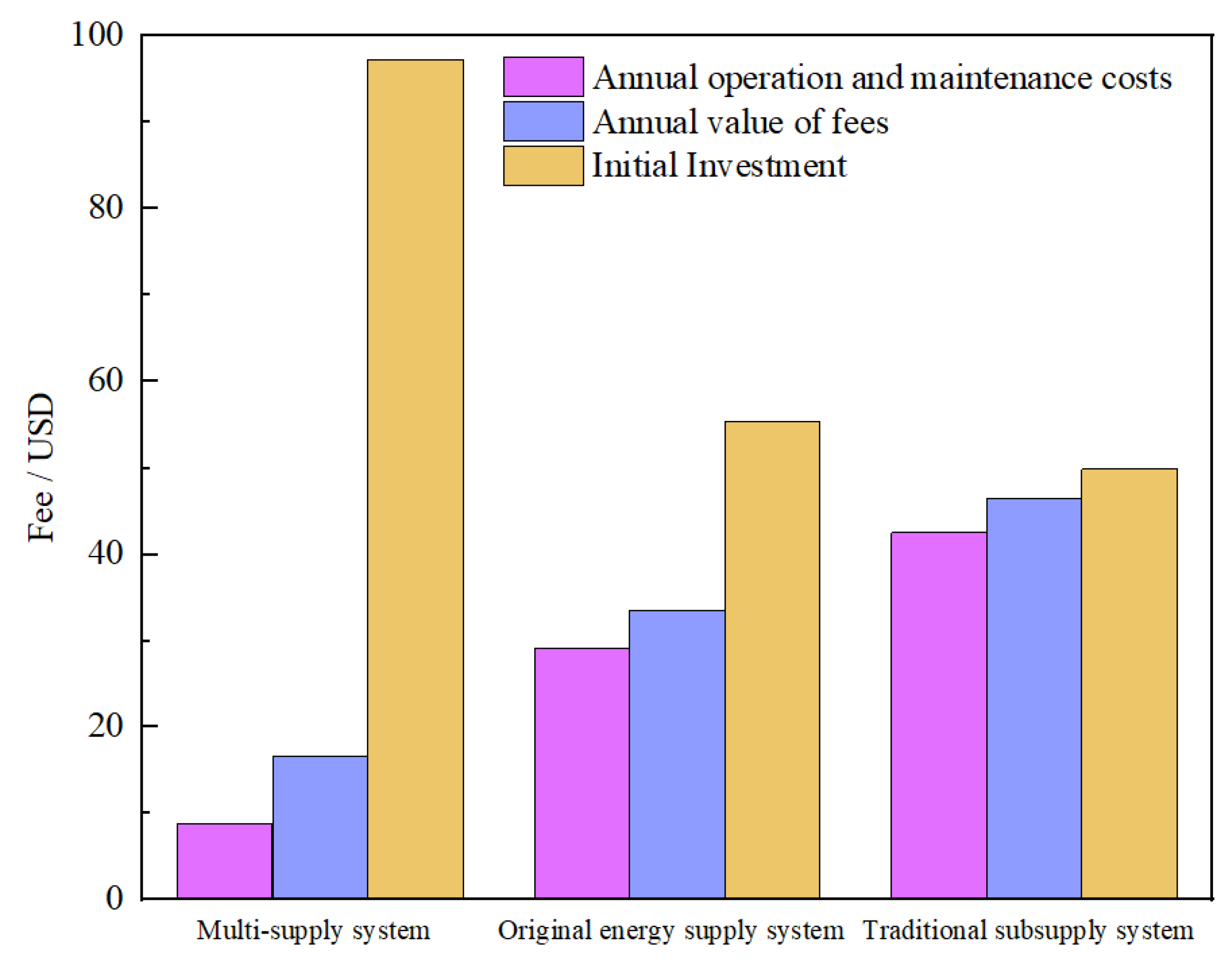 Energies 18 03124 g018