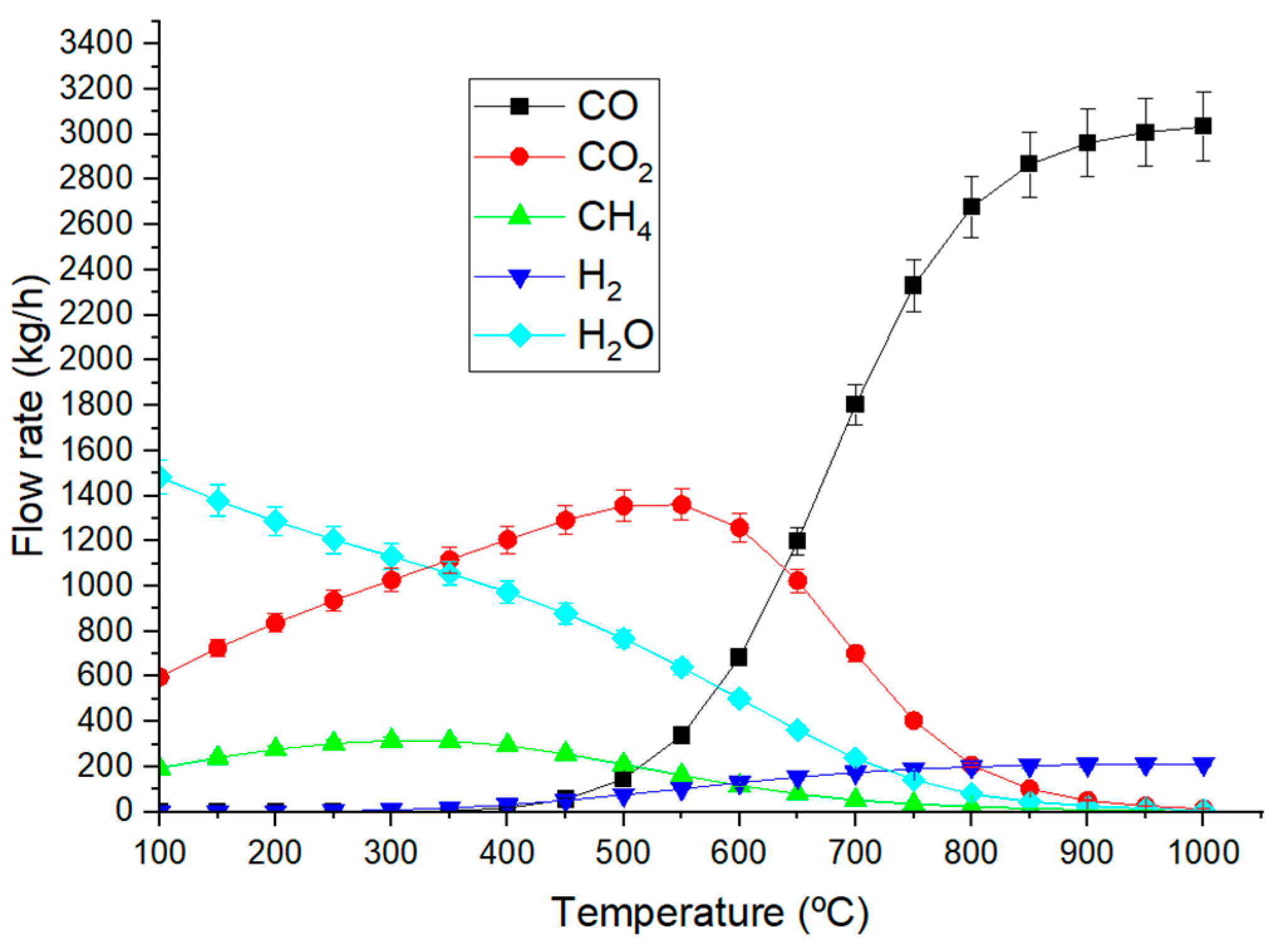 Energies 18 03125 g012