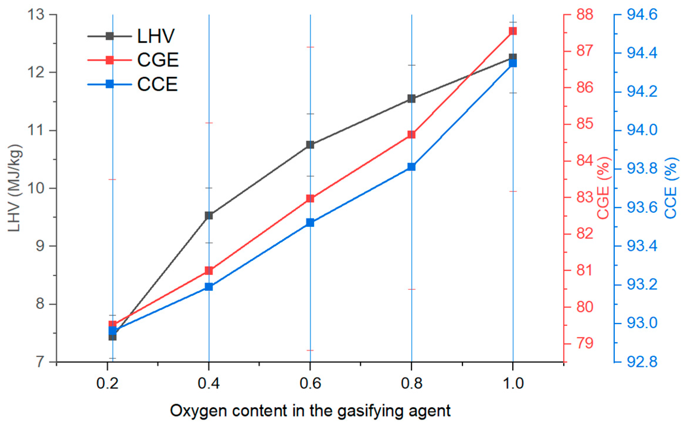 Energies 18 03125 g014