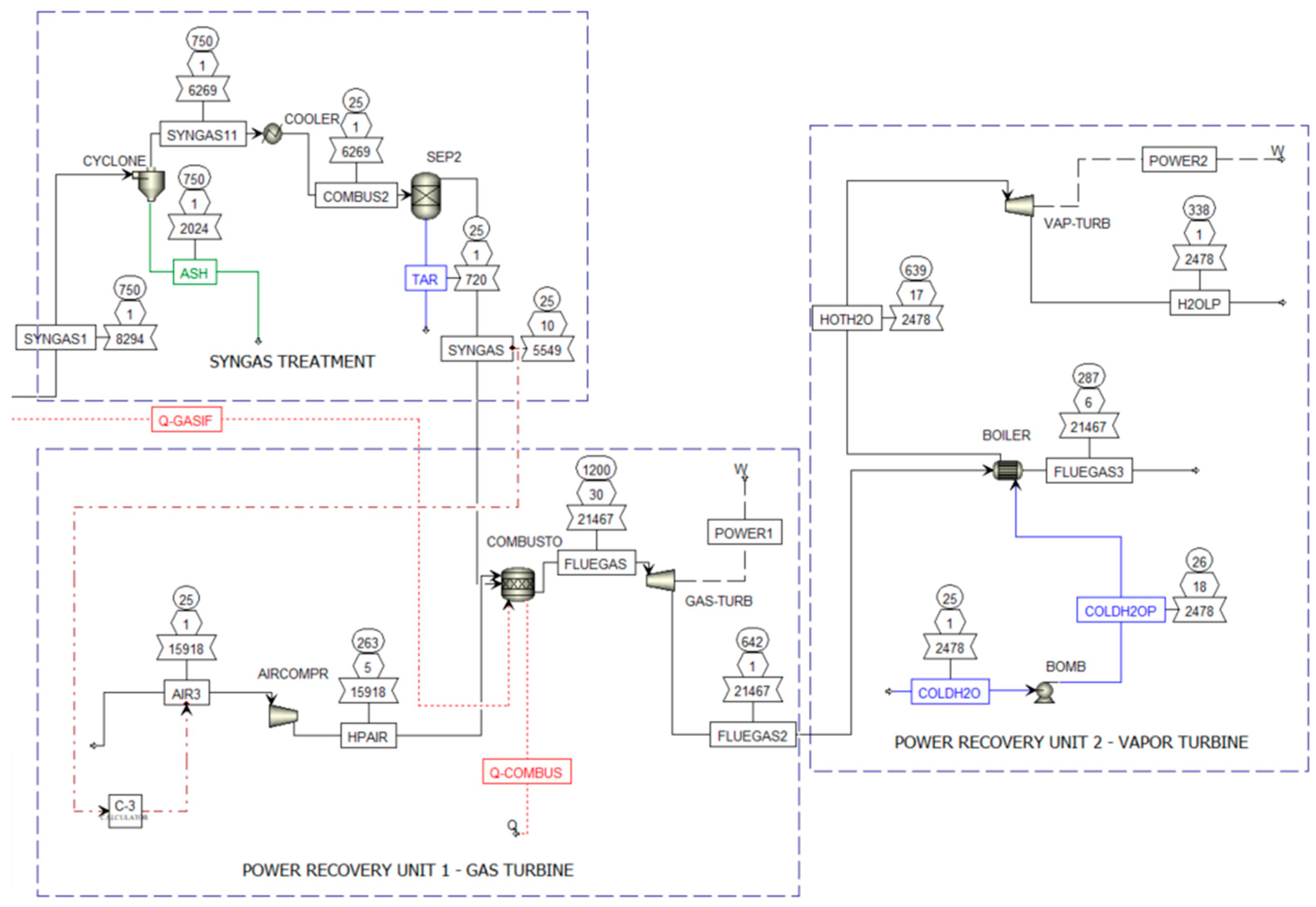 Energies 18 03125 g015