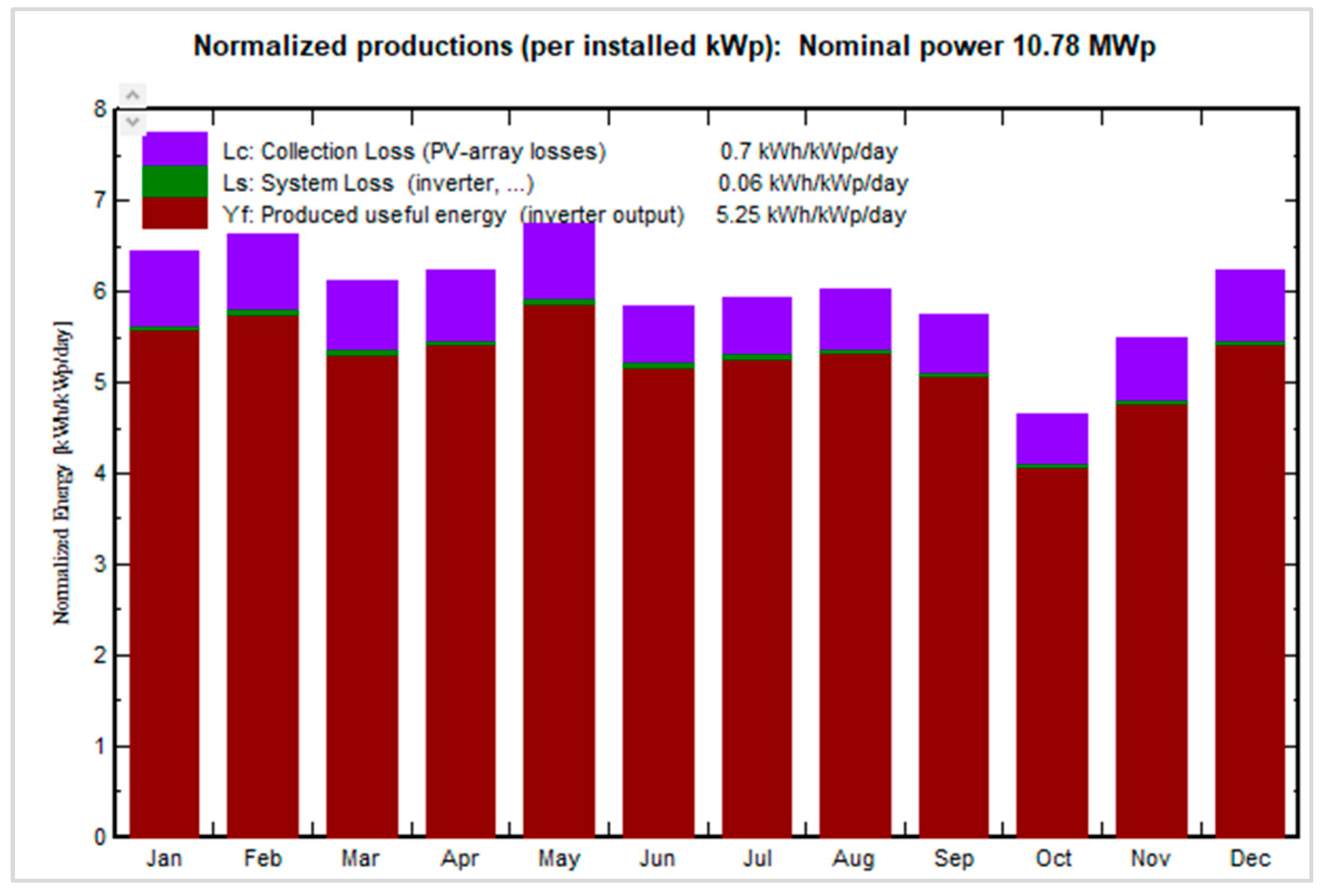 Energies 18 03125 g016