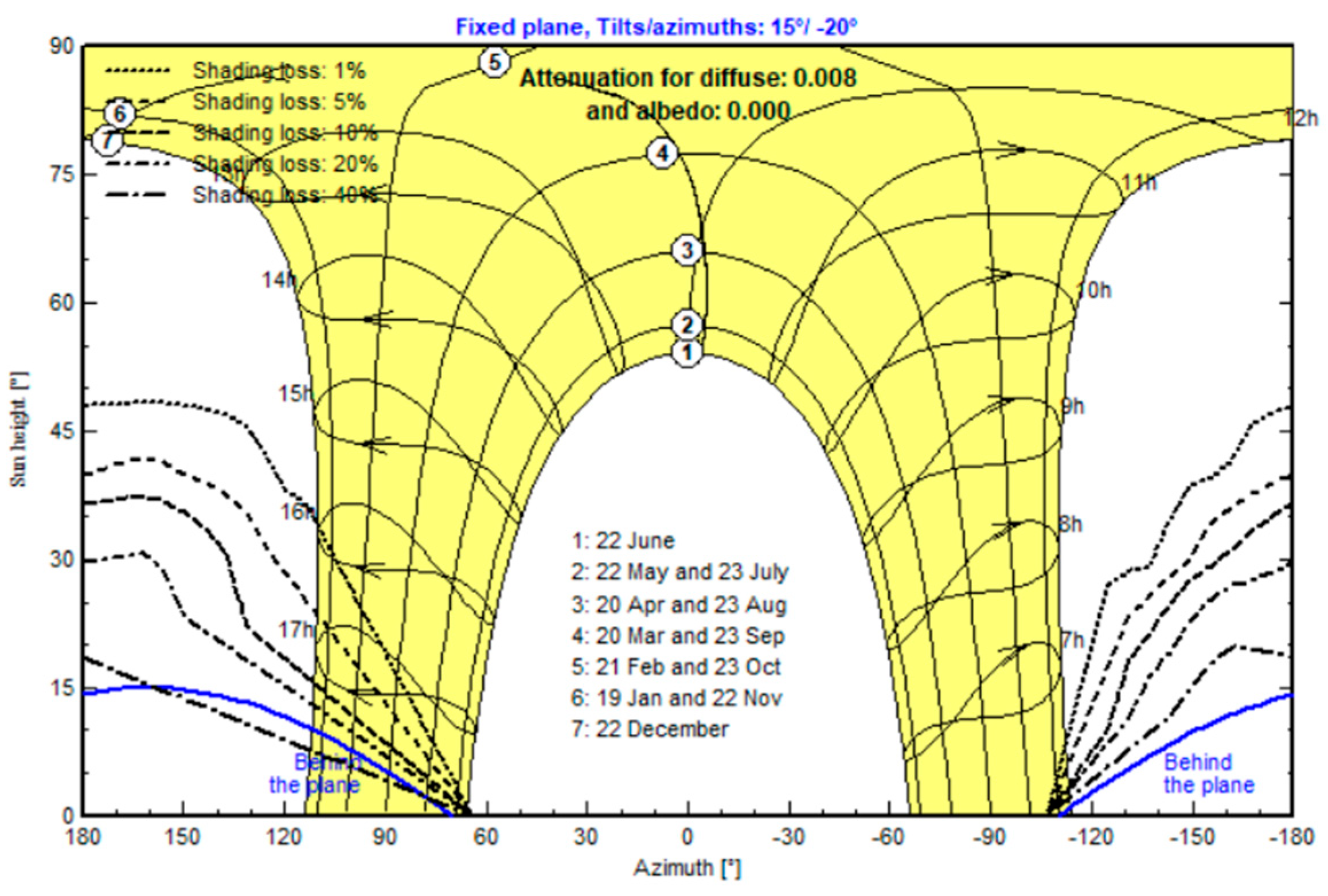 Energies 18 03125 g018