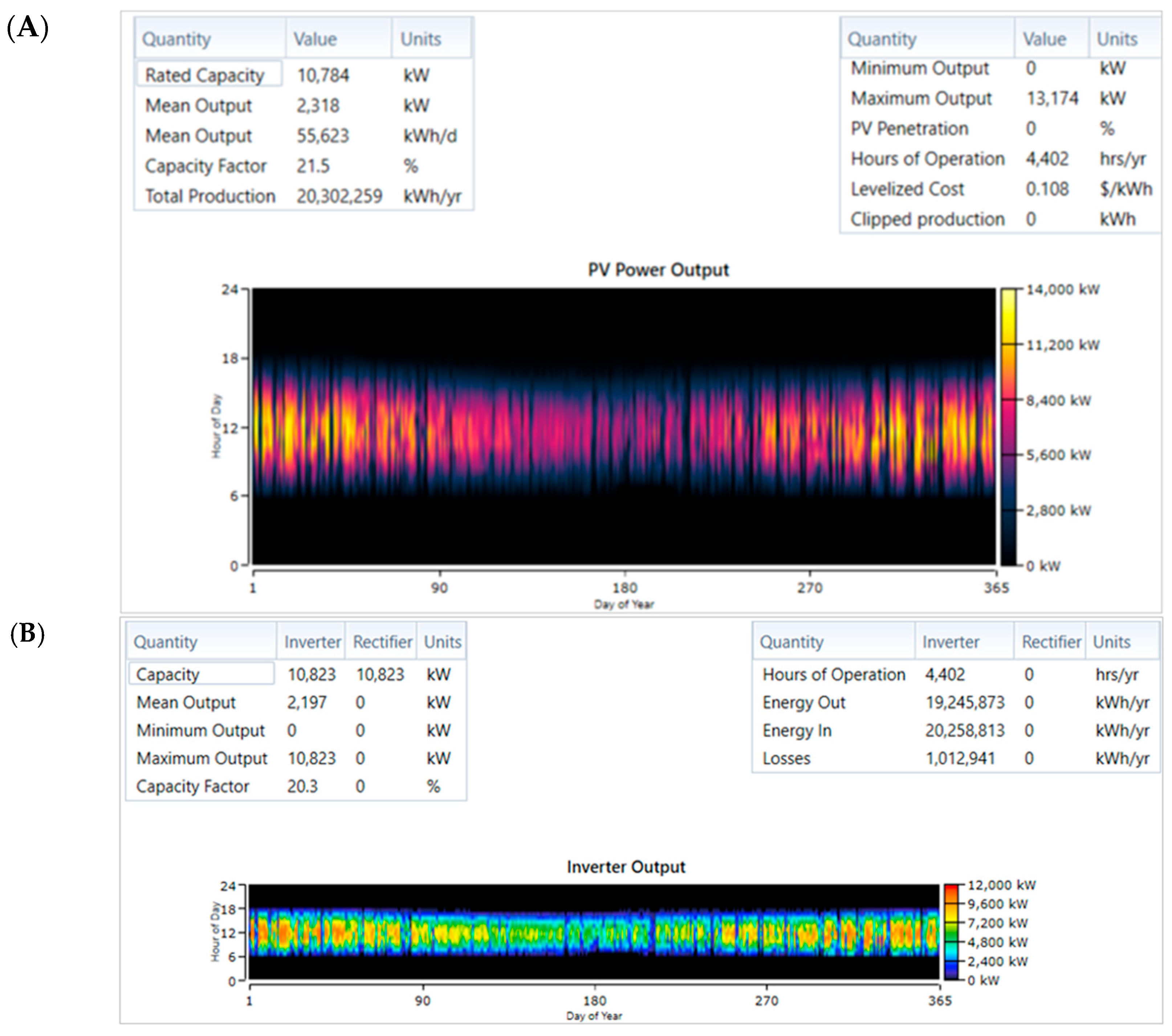Energies 18 03125 g019