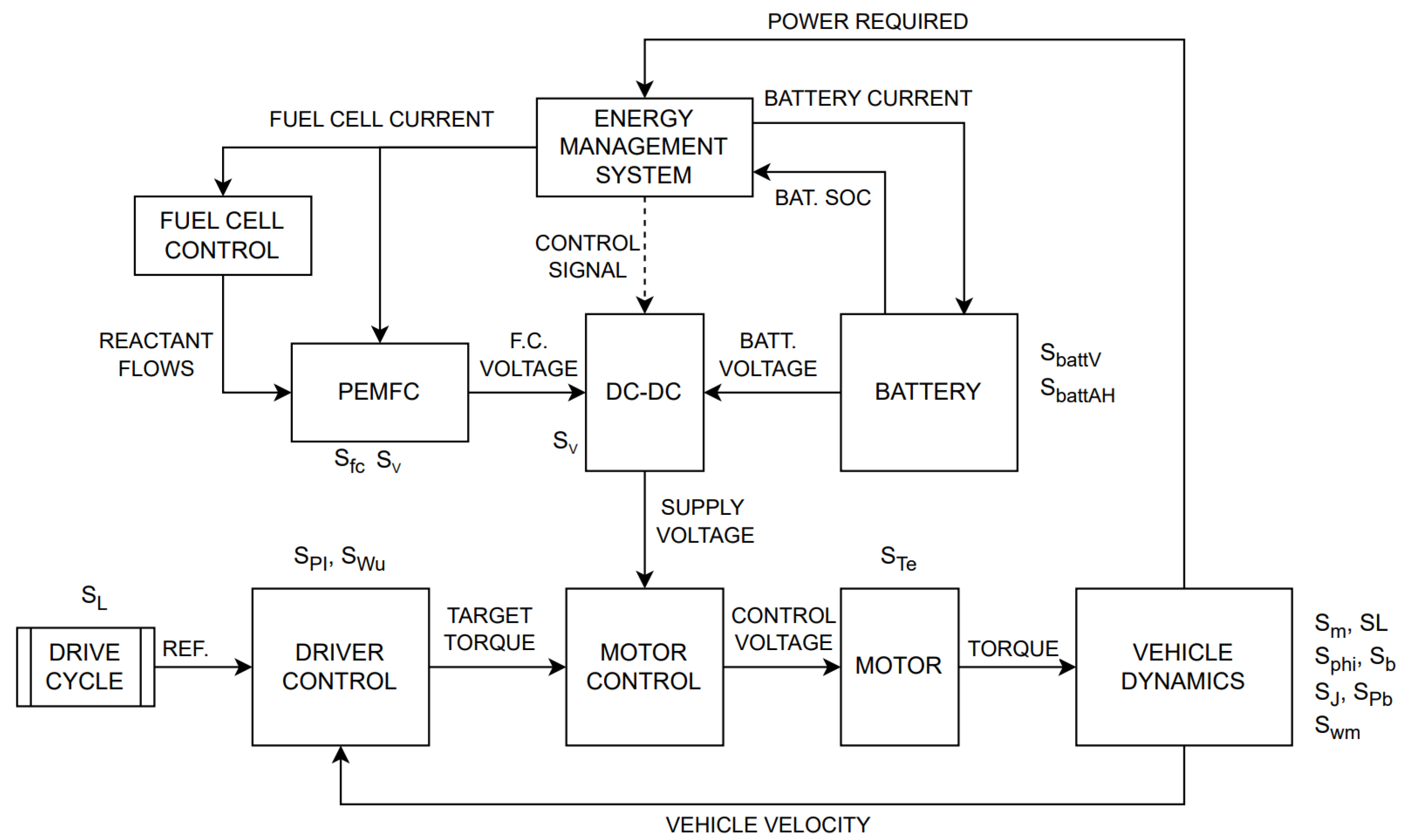 Energies 18 03126 g001