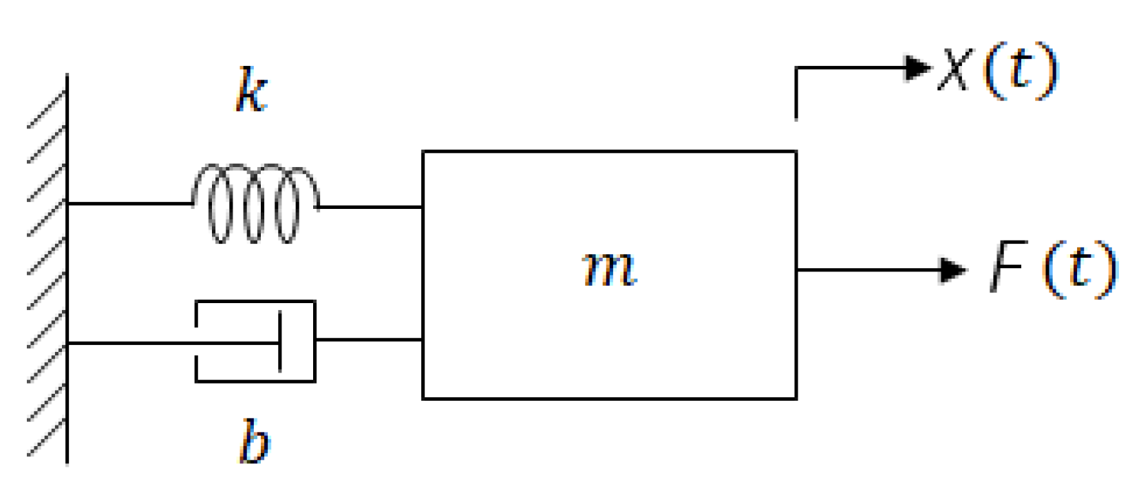 Energies 18 03126 g004