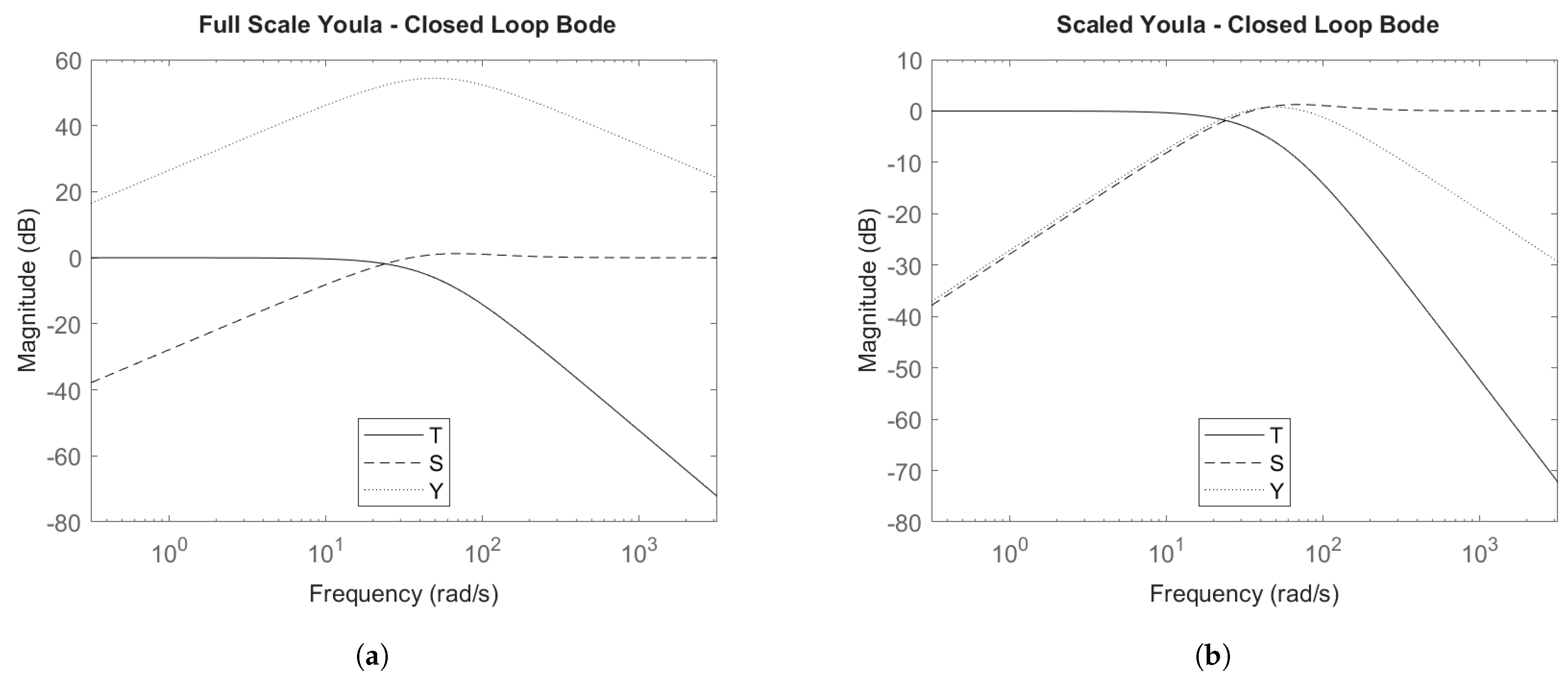 Energies 18 03126 g009