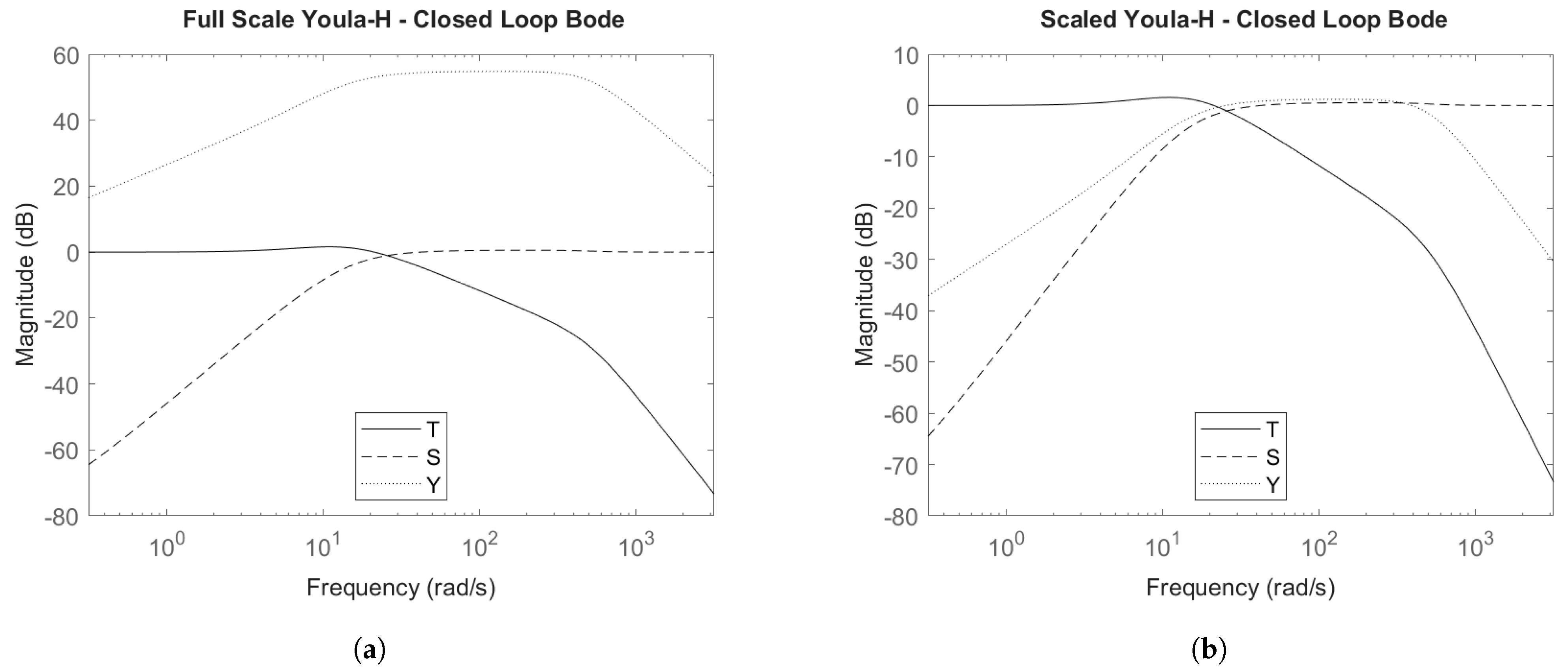 Energies 18 03126 g011