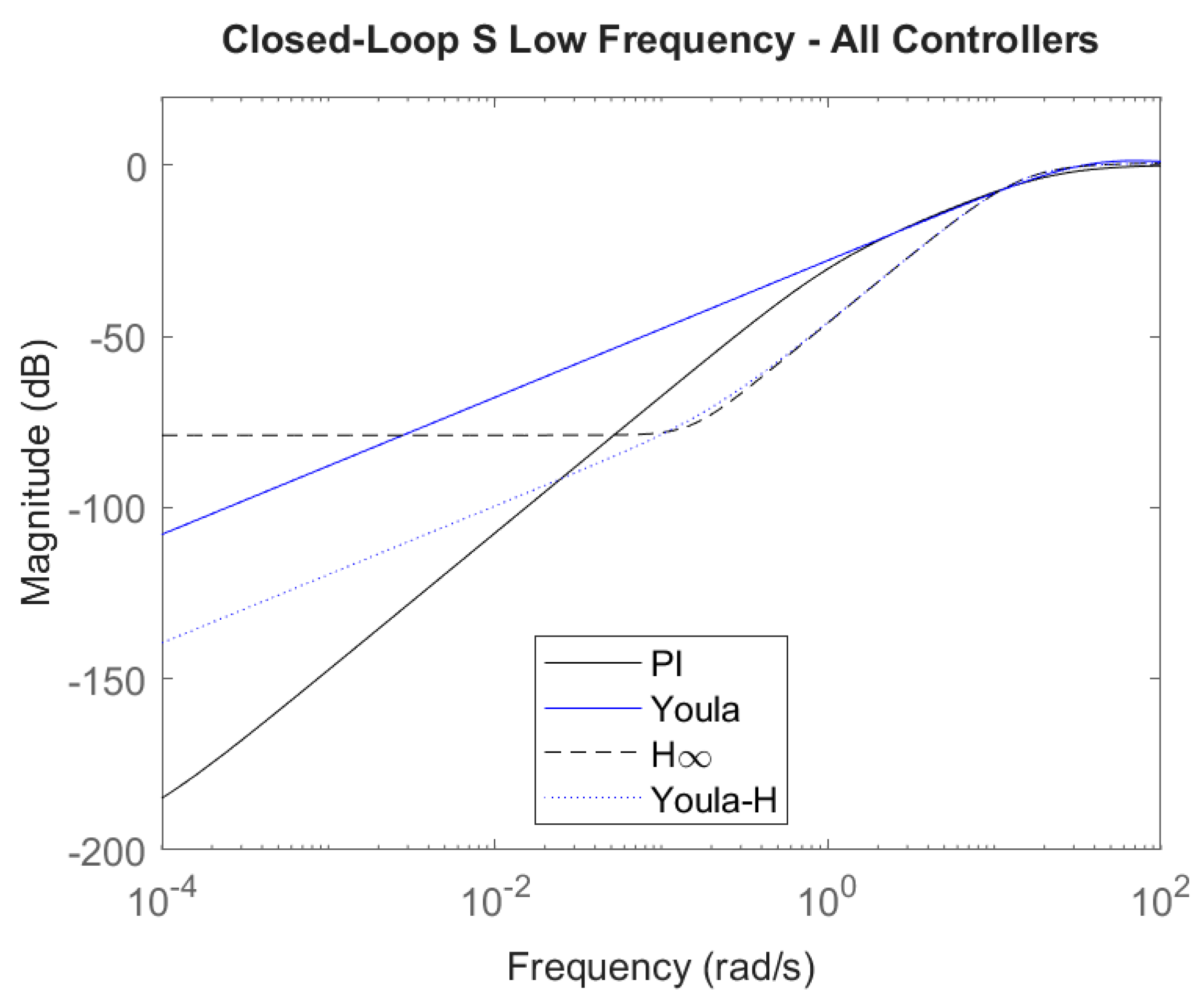 Energies 18 03126 g014