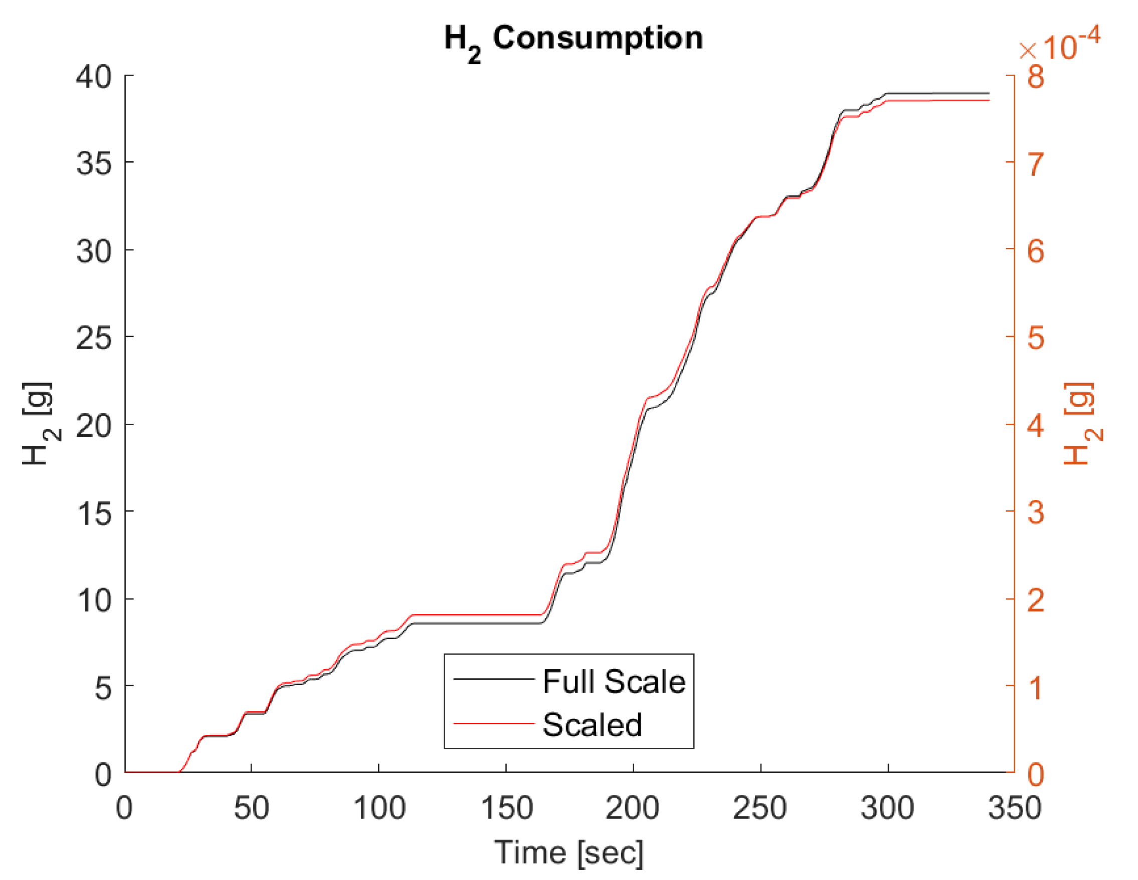 Energies 18 03126 g016