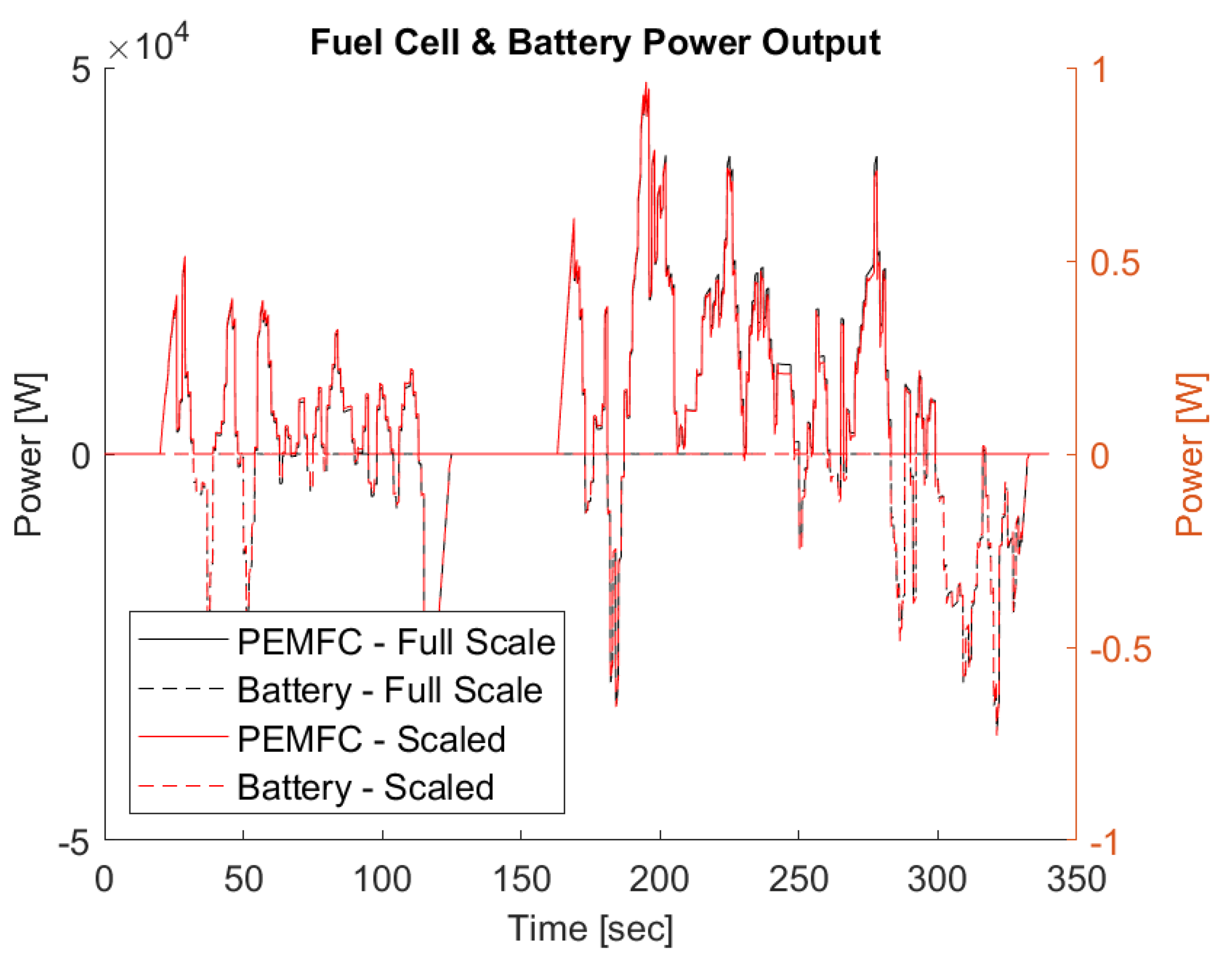 Energies 18 03126 g017